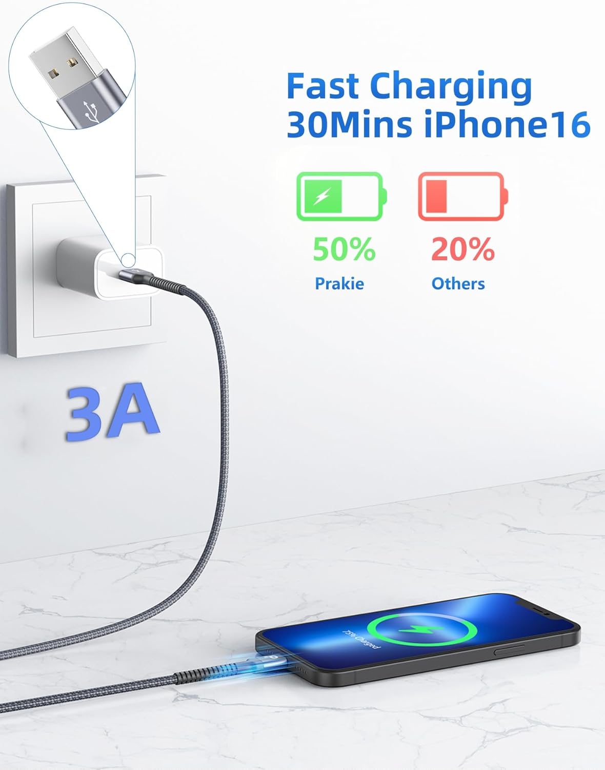 USB to USB C Cable 3A Fast Charging [2 Pack, 6FT], USB A to USB C Charger Cord, Upgraded Extra Durable Braided USBC Cable Compatible with iPhone 16 15 Pro Max,Samsung Galaxy S10 S9 Plus, LG and More