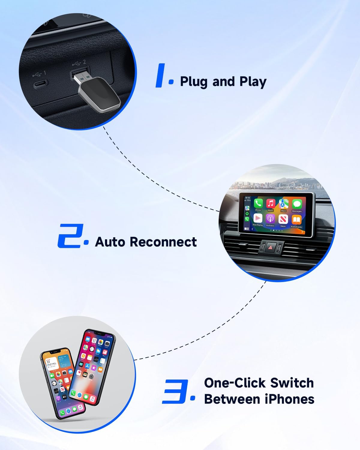 Mini Wireless CarPlay Adapter for iPhone 2025 Upgraded, Plug & Play, No Latency, USB-A/C Support, Compatible with iOS 10+ & Cars 2016+