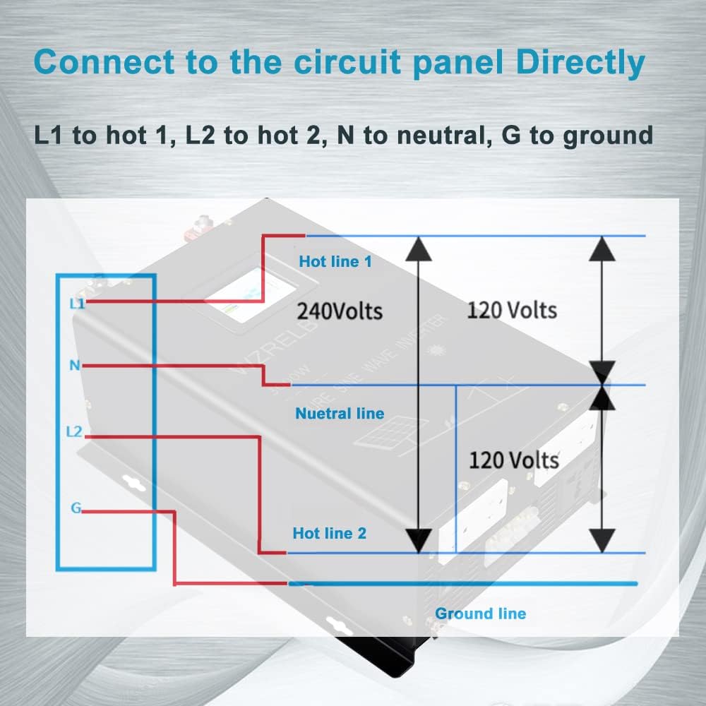 WZRELB 7000W Split Phase Pure Sine Wave Inverter, 48V DC to 120V/240V AC, 4 AC Outlets, Hardwire Terminal, High Efficiency up to 91.6%