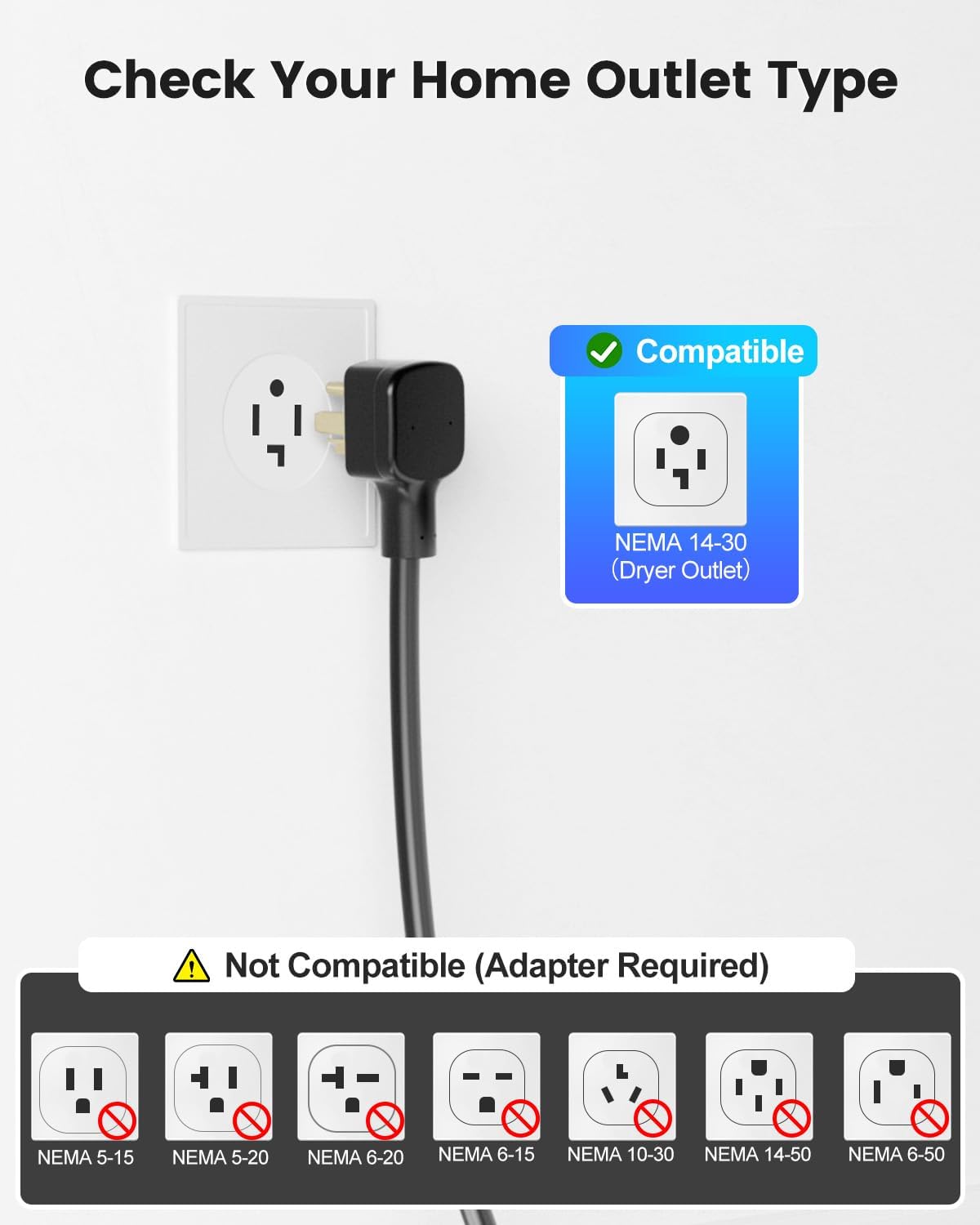 Level 2 EV Charger for Tesla Models, 24Amp 240V NEMA 14-30 Plug, 25FT Cable with Remote-Open Charge Port, 6-24A Adjustable EV Charging Station for Home/Garage Use, IP66 Waterproof