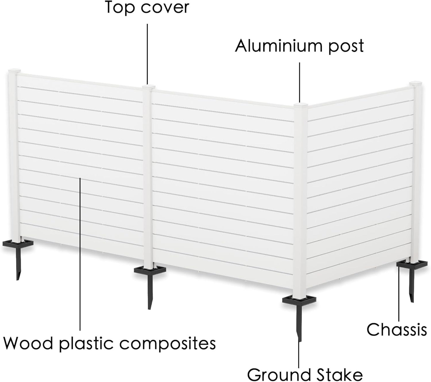 Kozyard 50" W x 48" H Outdoor Privacy Screens Aluminum Post, Air Conditioner Fence Panels, Pool Equipment Enclosure, Trash Can Screens Fence Kit for Outside Backyard Patio (White/3 Panels)