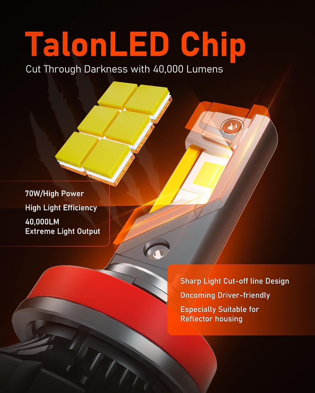 LUXSTER | Punisher H7 LED Bulbs, 40000LM Ultra Bright, Triple Copper Pipes Cooling Tech(Unique), Plug-N-Play Installation, 6000K Pure White, IP68 Waterproof, Pack of 2