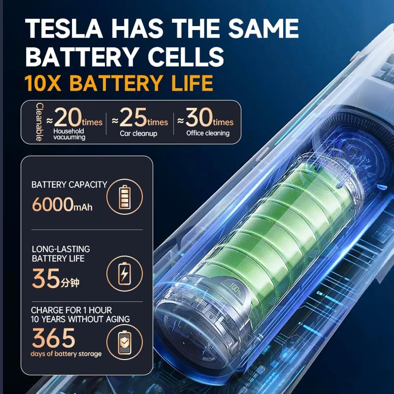 Rendoo Cordless Car Vacuum Cleaner - Portable Handheld Vacuum with Strong Suction, Wet/Dry Mini Vacuum for Car Detailing, Rechargeable Auto Vacuum with Detailing Kit