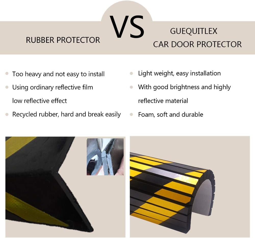 GUEQUITLEX Garage Wall Protector Foam Wall Corner Guard for Parking Garages - Wall Edge Protector Protect Your Car - Garage Wall - Wall Corner Edge and Bumpers Corner Guards