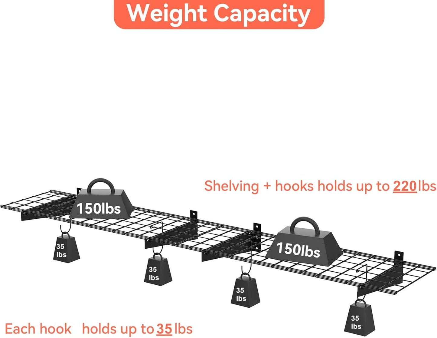 TORACK 2 Pack Garage Wall Shelves, 15" x 45" Wall Mounted Wire Shelves for Garage Heavy Duty Wall Shelving(Pack of 2, Black)