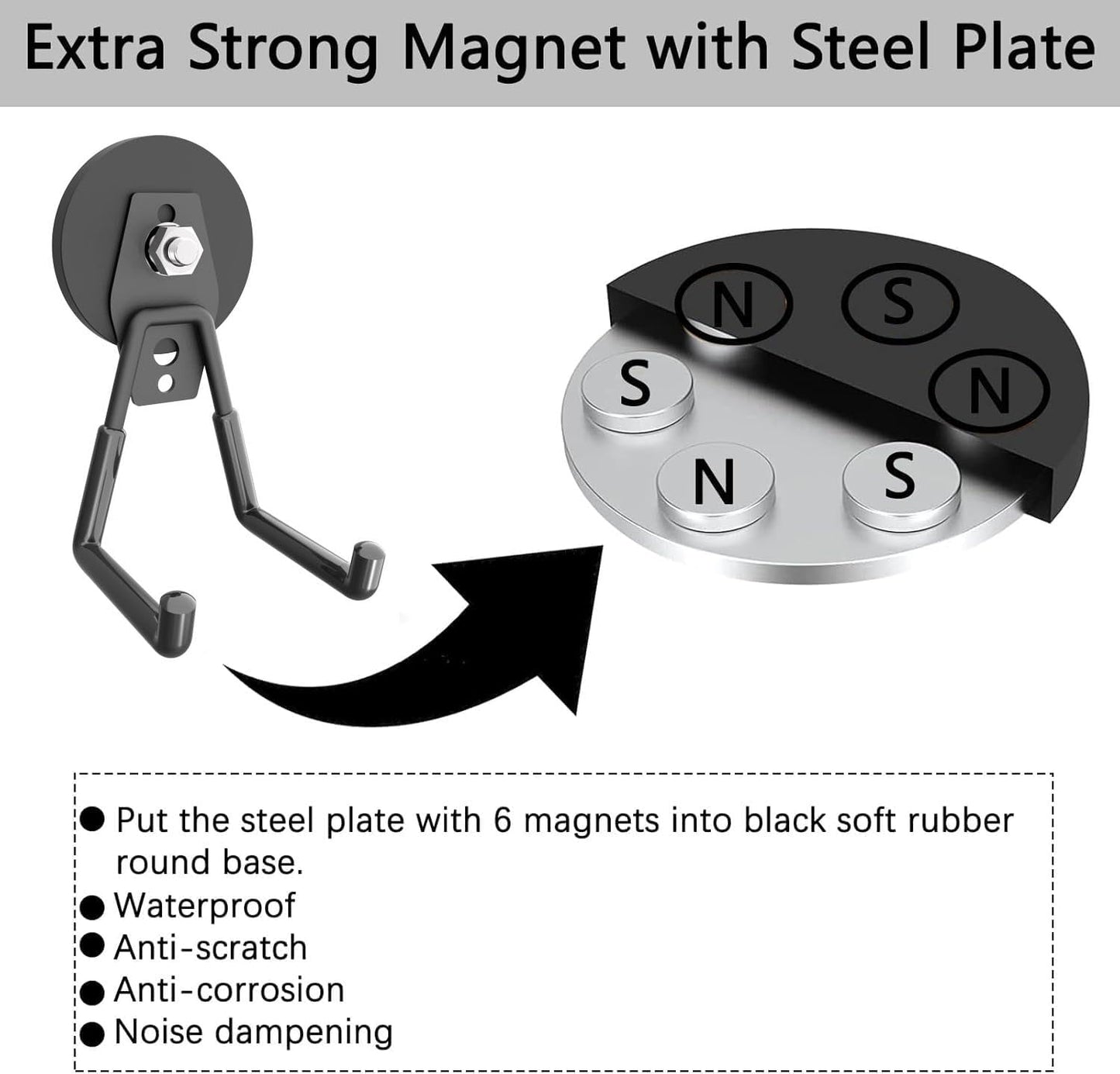 Heavy Duty Magnetic Hooks, Strong Large Magnet Hooks for Power Drill,Garden Tools, Hose,Pegboard,Garage, Workshop, Magnetic Storage Hook for Hanging,Super Powerful Magnetic Garage Hooks(2Pack)