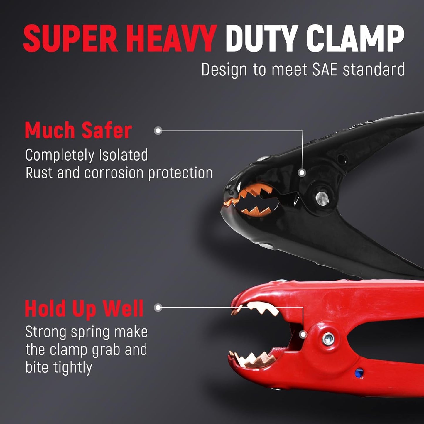 TOPDC 1 Gauge 25 Feet Jumper Cables for Car, SUV and Trucks Battery, Heavy Duty Automotive Booster Cables for Jump Starting Dead or Weak Batteries with Carry Bag, (TD-P0125)