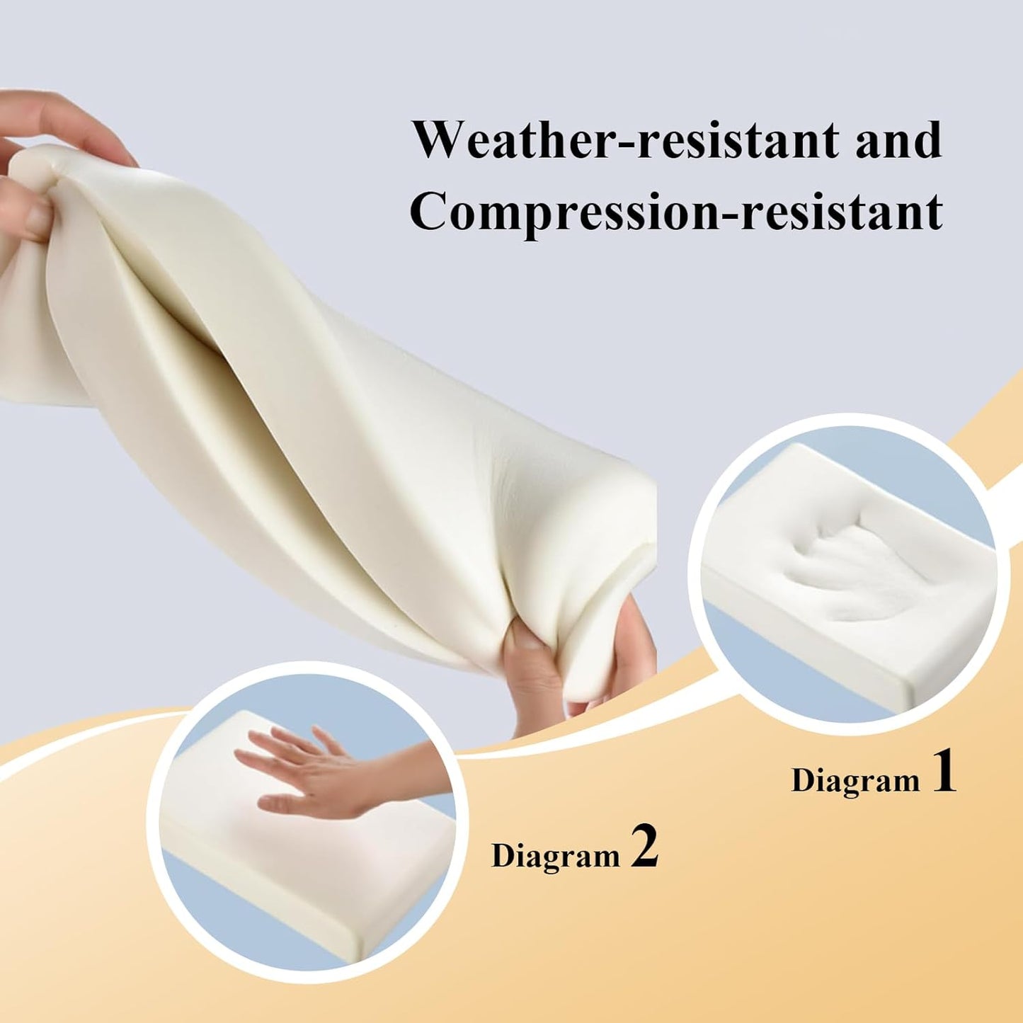 Car arm Rest Cover Pad, 5-in-1 Center Console Cover with Cup Holder, Tissue Box Slot, Mobile Phone Storage Slot, Suitable for Most Car Console Organizer, 13.8''x7.1''x3.0'', (Orange)