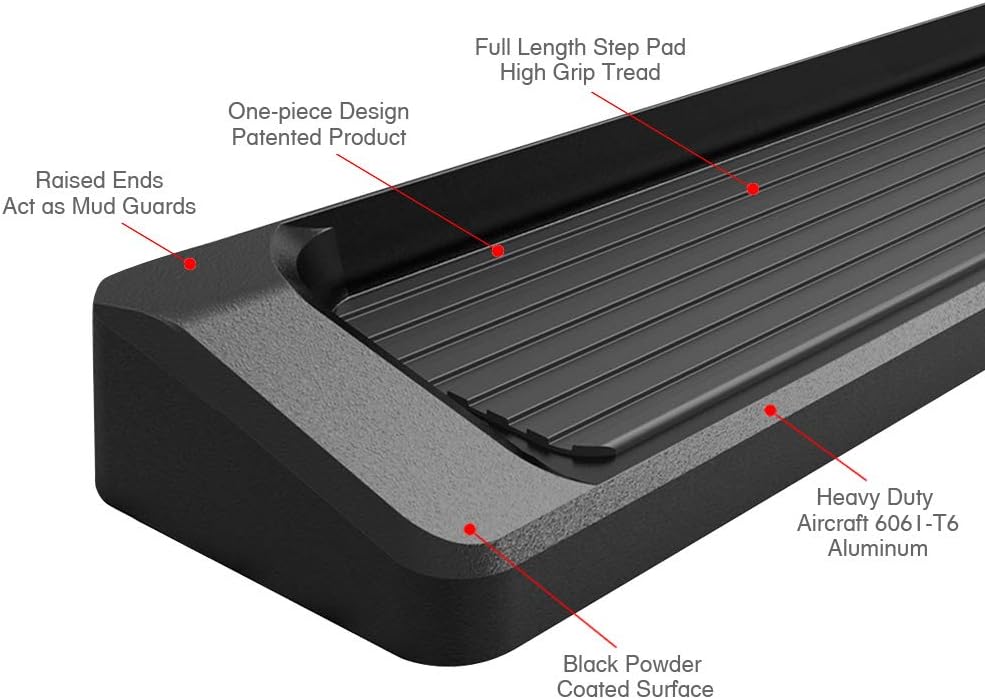 APS Black Running Boards Style Compatible with Ford F150 2015-2025 Regular Cab & F-250 F-350 Super Duty 2017-2025 (Nerf Bars Side Steps Side Bars)