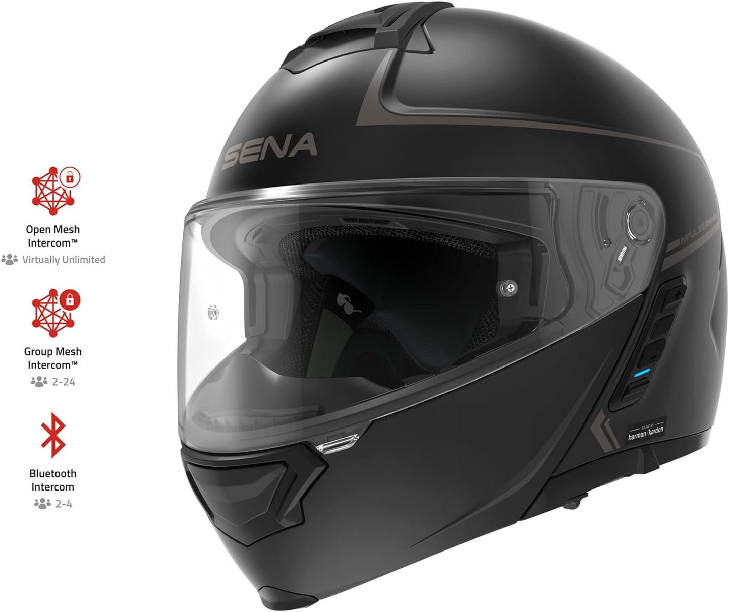 Sena Impulse DOT Flip Up Modular Bluetooth Helmet w/Sound by Harman Kardon Dual Visor Helmet with Integrated Mesh Intercom System / MP3 / Voice Dial (Gloss White, Small)
