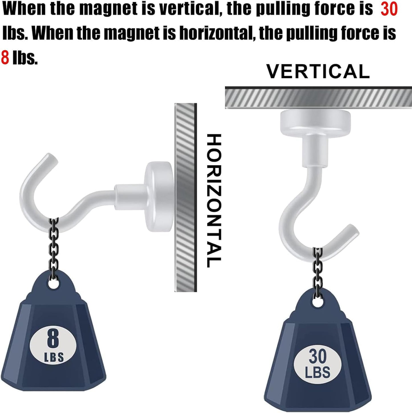 DIYMAG Magnetic Hooks, 30Lbs Strong Heavy Duty Cruise Magnet S-Hook for Classroom, Fridge, Hanging, Cabins, Grill, Kitchen, Garage, Workplace and Office Etc, (75 Pack-White)