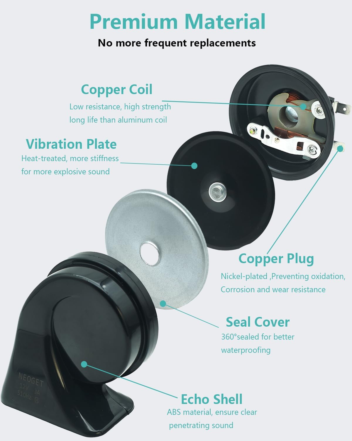 Car Horn Kit for Audi/Volkswagen, 12V Loud Waterproof Auto Horn, High Low Dual Tone 126 Decibel, Replacement for Audi/VW