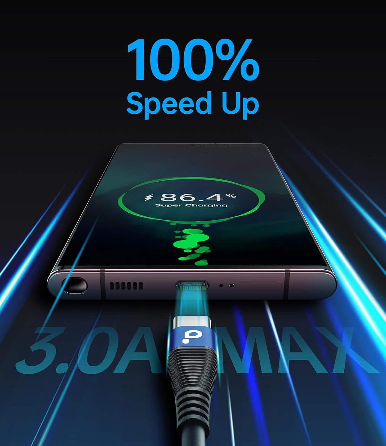 USB C Cable 100W 3FT Coiled USB C to USB C Charger Cable for Car, 2Pack Short Type C Cable Fast Charging Cable for iPhone 16/15/Pro/Plus/Pro Max/Samsung Galaxy S23, Compatible All Type C Devices,Blue