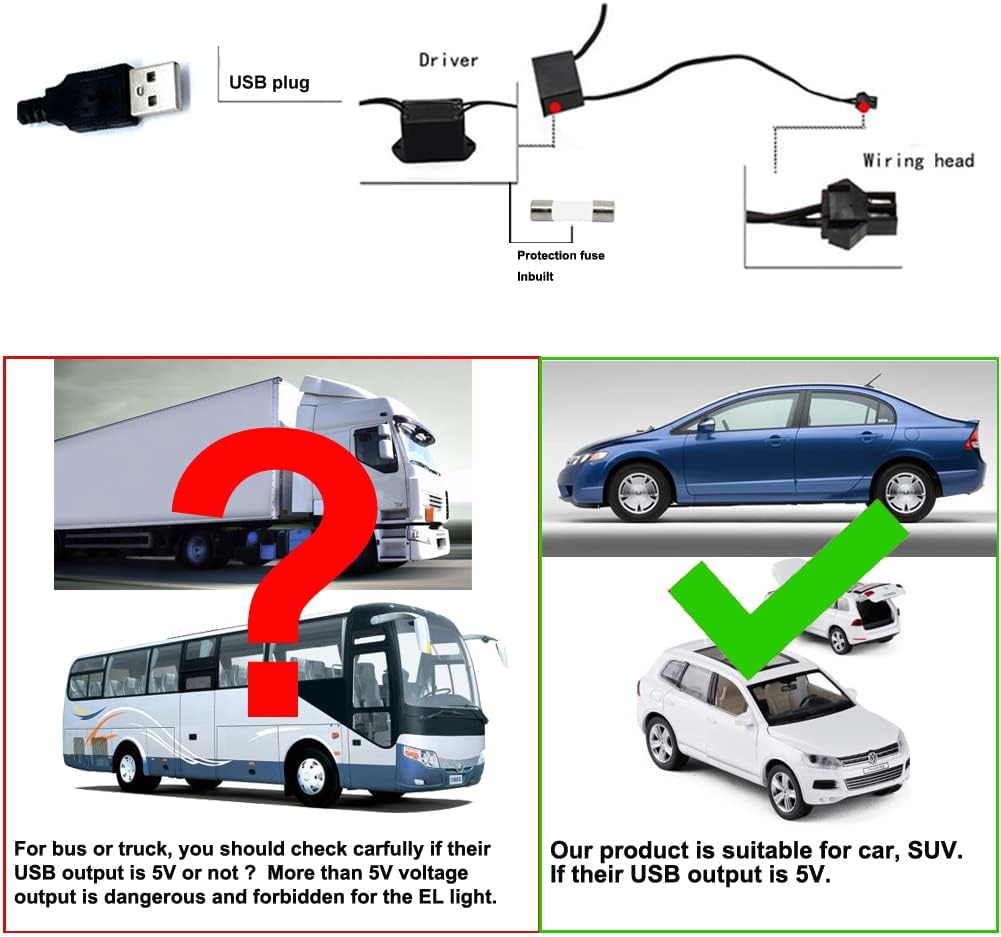 El Wire Ice Blue Interior Car LED Strip Lights, 10M Neon Wire USB 5V with Fuse Protection for Automotive Interior Decoration, with 6mm Sewing Edge