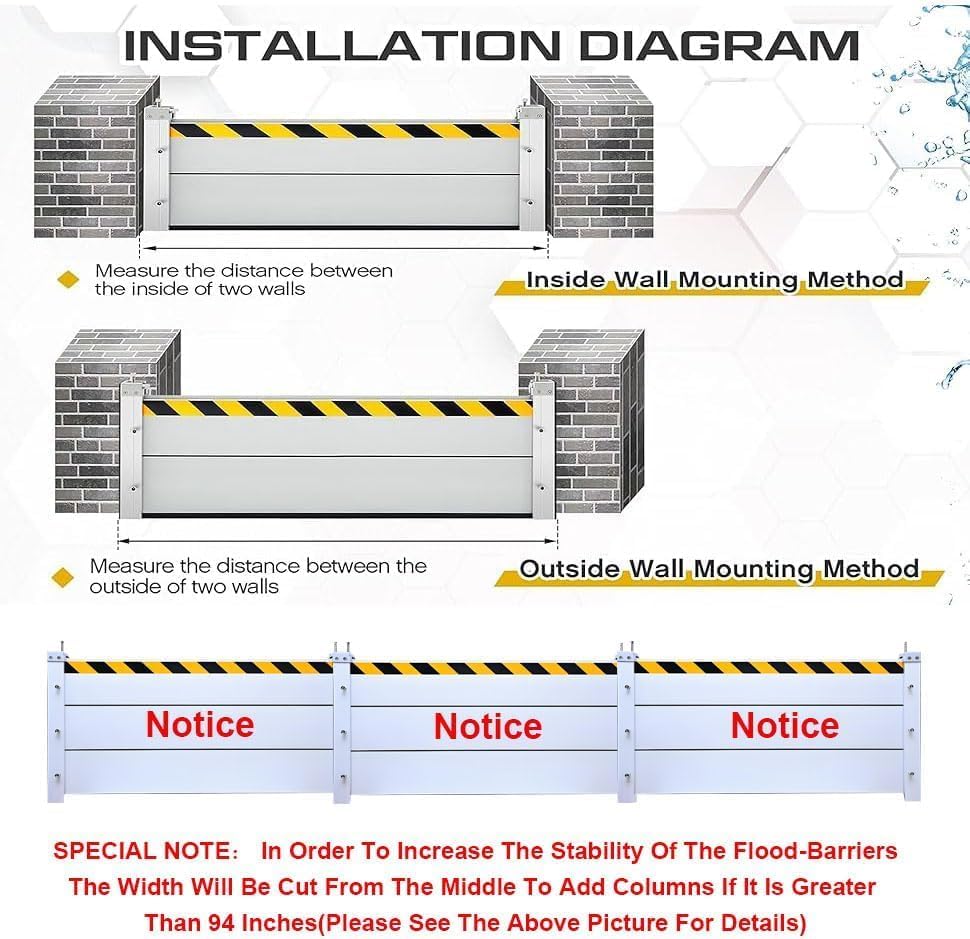 Reusable Heavy Duty Aluminum Flood Barriers for Home Exterior, Flood Protection Barriers Water Barrier Door Quick Detachable Garage Doors Detachable Mobile Rain Water Baffle ( H 23.6 inch L 20FT)