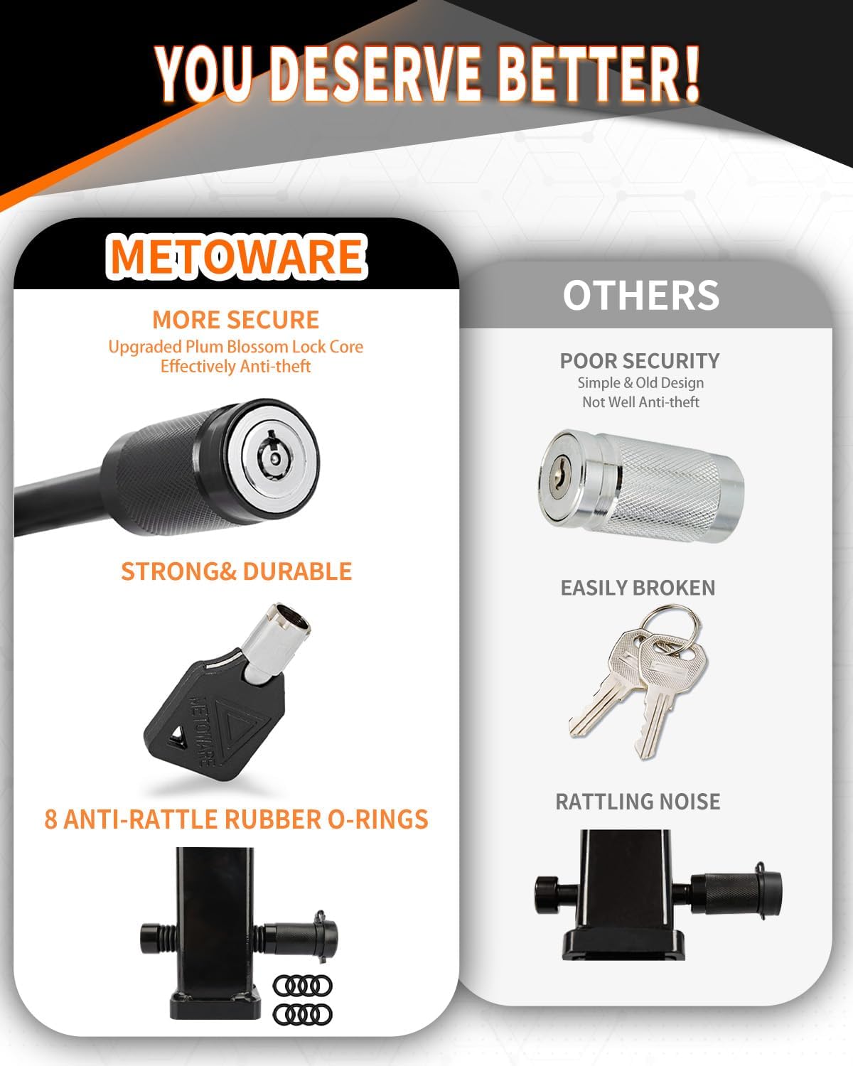 METOWARE Trailer Hitch Lock Hitch Receiver Lock Fits Class III IV and 2" 2-1/2" Receiver with 5/8" Dia 3-1/2” Long Pin and 8 Anti-Rattle Rubber O-Rings, for Trailer Truck Car Boat (1 Pack)