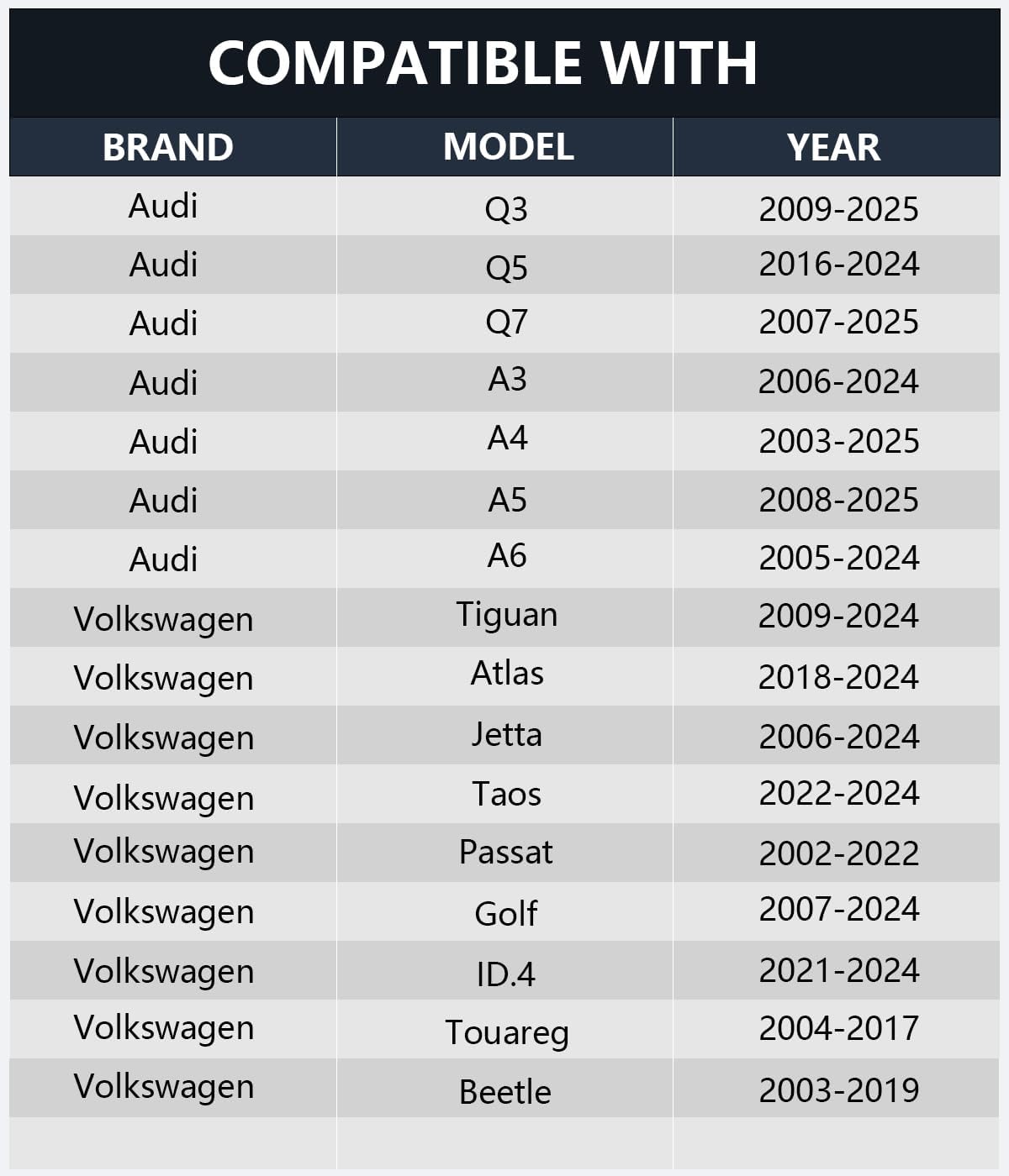 Car Horn Kit for Audi/Volkswagen, 12V Loud Waterproof Auto Horn, High Low Dual Tone 126 Decibel, Replacement for Audi/VW