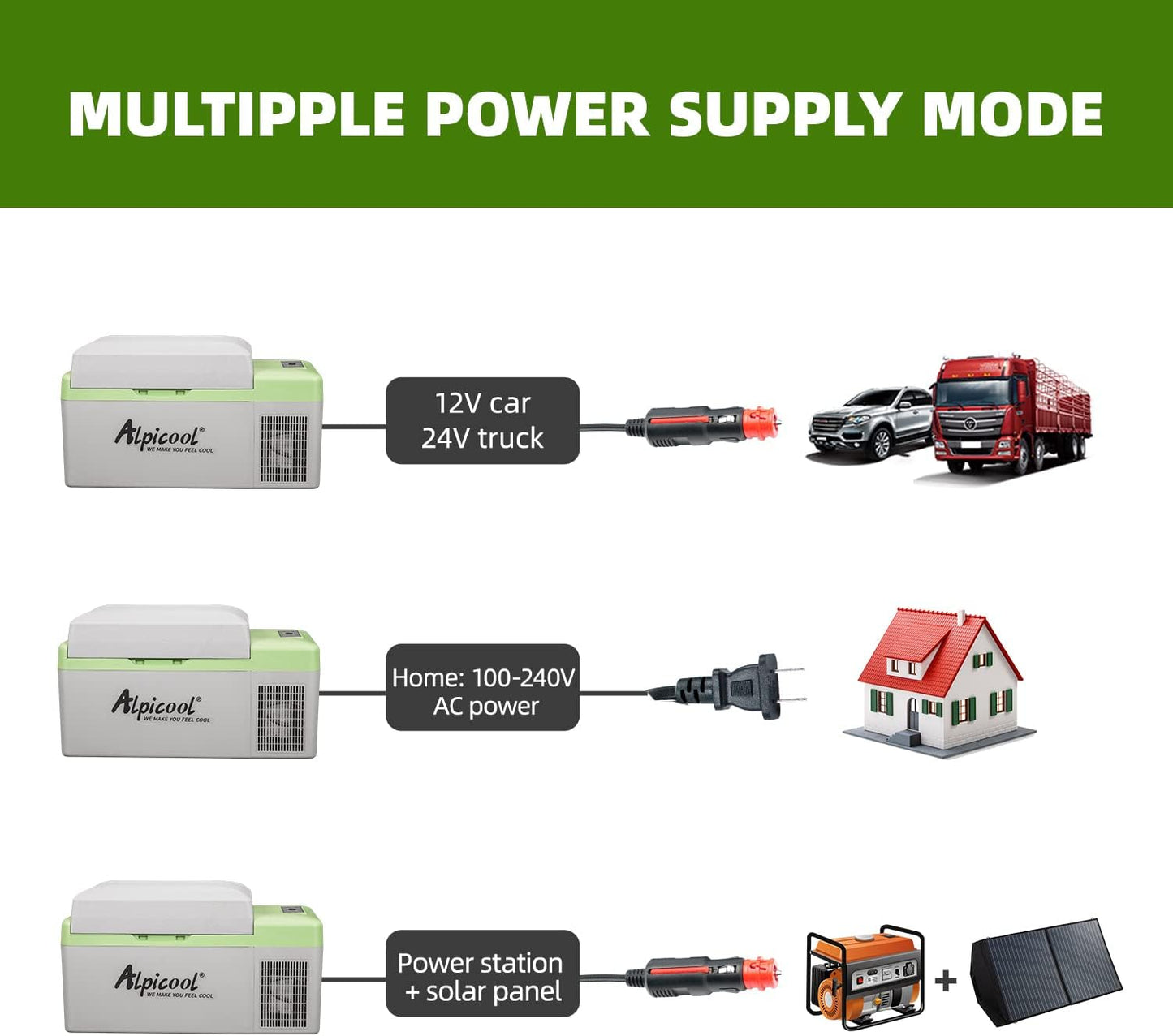 Alpicool Portable Fridge 12 Volt Car Refrigerator 21 Quart Freezer for Fishing, Camping, RV, Truck, Boat-12/24V DC