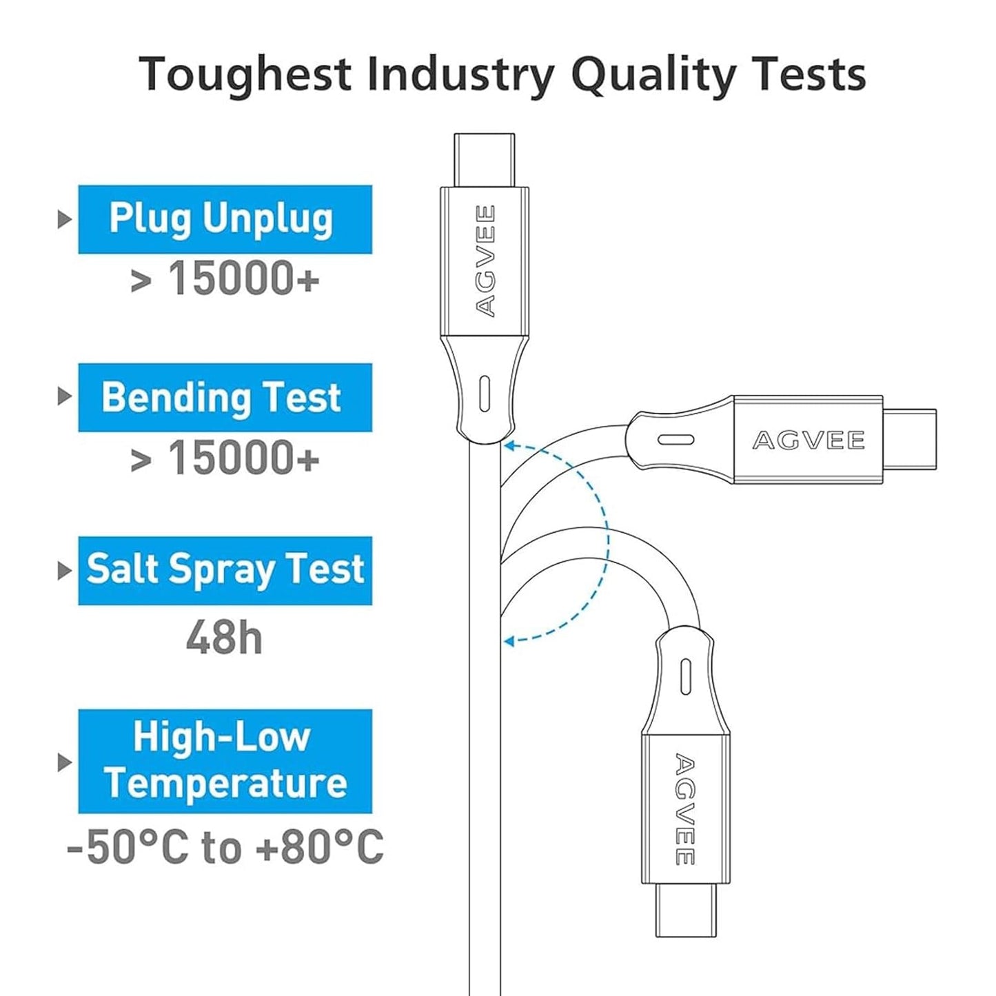 AGVEE 3ft Coiled Short USB-C to USB-C Charging Cable [USB-IF Certified] 60W PD Fast Charger Cord in Car for iPhone 16/15 CarPlay, Galaxy S25 S24 S23 S22 S21 S10 S9 S8, Google Pixel, Black