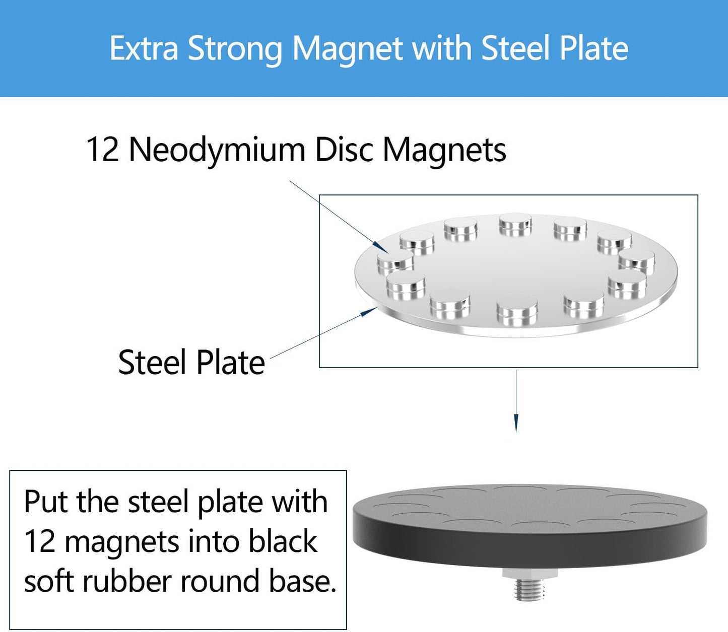 Heavy Duty Large Magnetic Hooks, Strong Magnet Hooks for Garden Tools,Hose,Straps,Steel Pegboard,Workshop,Anti-Scratch EV Charger Holder,Magnetic Cable and Tool Holder(2 Pack)