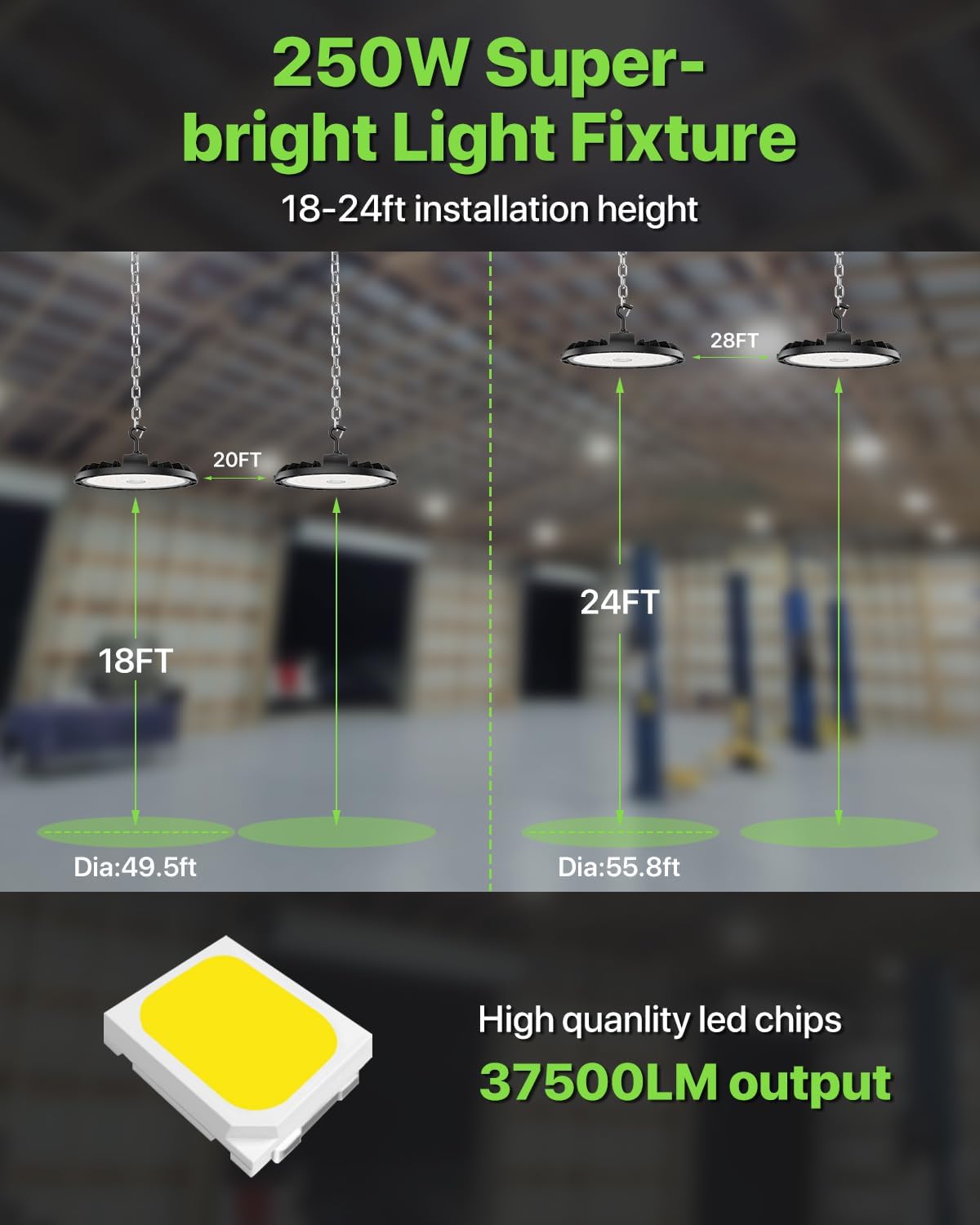 250W UFO LED High Bay Shop Light 6-Pack 150LM/W 37,500LM Output High Bay Led Lights 100-277V IP65 Waterproof Commercial Warehouse Lighting Fixture 5000K Daylight for Garage, Workshop, Factory