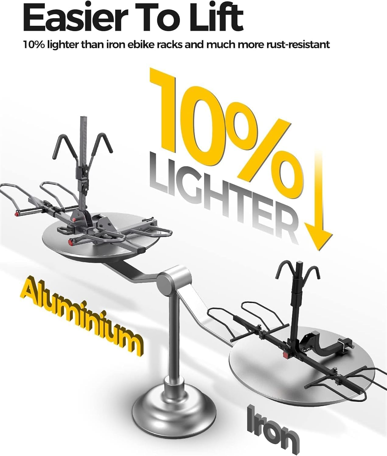 KYX 220 lb Hitch Mounted E-Bike Rack, 2-Bike Rack Platform Style for Cars Trucks SUVs Minivans, fits MTB Gravel Road Bike with Up to 5-inch Fat Tire Carrier Rack - 2" Hitch Receiver (Aluminum)