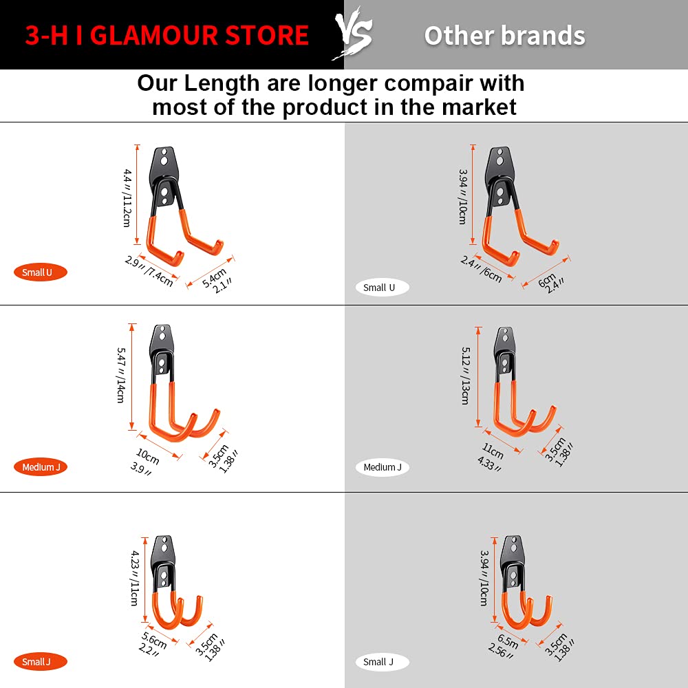 3-H Heavy Duty Garage Hooks [8 Pack] - 3-Round Welding Tech Holds 22lbs More - Thickened Steel Wall Mount for Ladders, Tools & Storage - Rustproof Utility Hardware