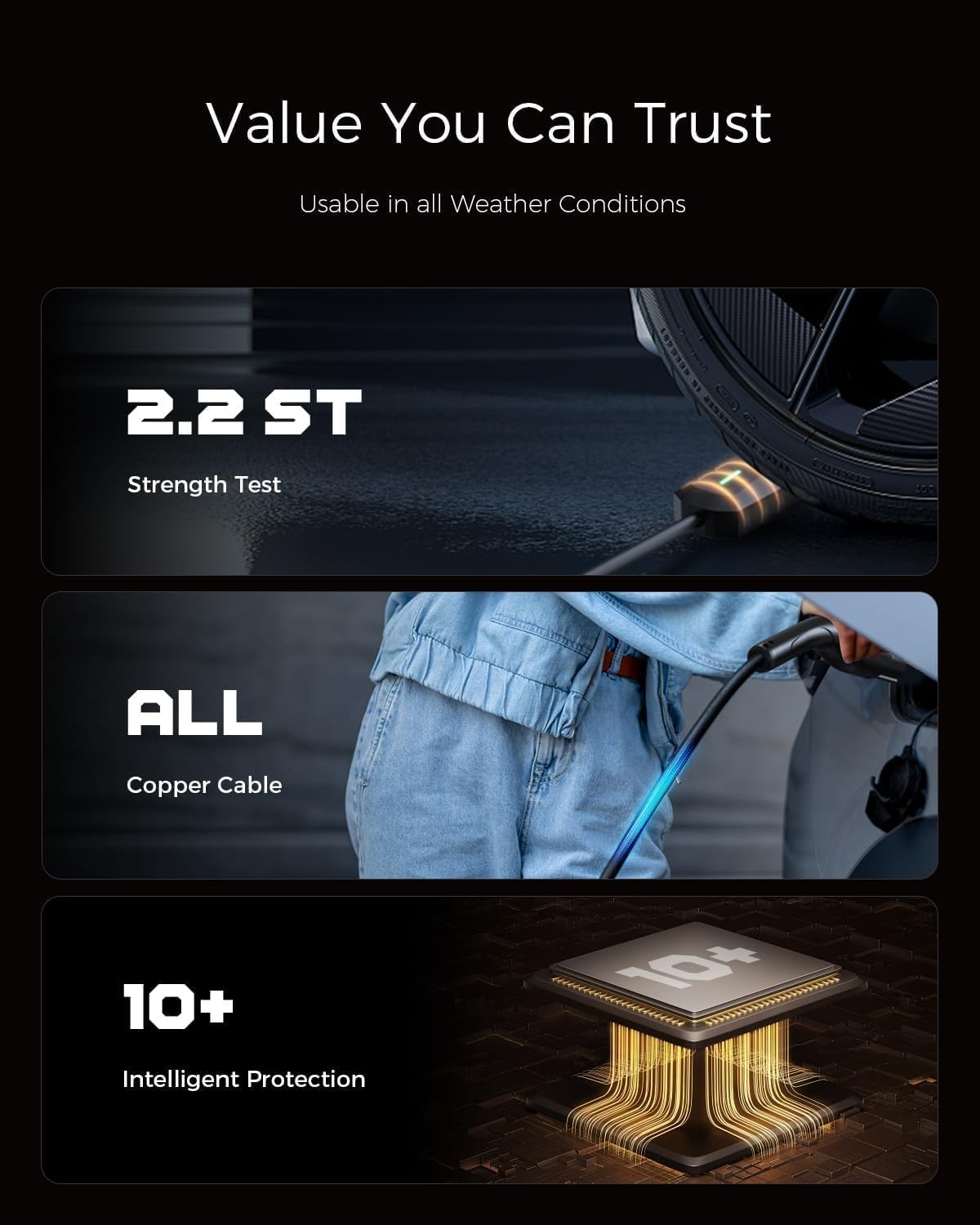 Level 1/2 EV Charger, 16A 110-240V Portable EV Charger with 25FT Cable, Home Electric Vehicle Charging Stations with NEMA 6-20 Plug NEMA 5-15 Adapter for All J1772 EVs