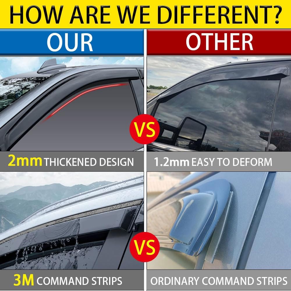 Rain Guards for Honda Pilot 2009-2015, Tape-on Side Window Deflectors, Window Visors for Honda Cars, 4 Rain Guards & 4 Car Coasters