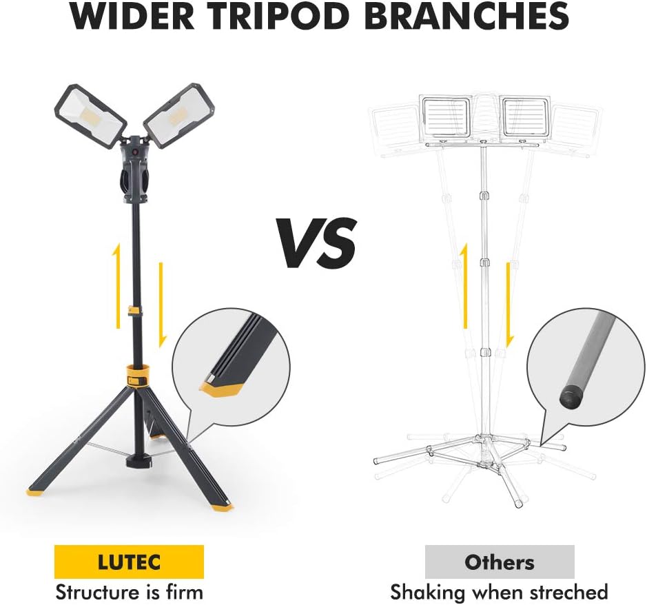 LUTEC 【Upgraded】 6290Max 15000 Lumen 138W Dimmable LED Work Light with Telescoping Tripod, Adjustable Color Temperature Dual-Head Work Light with Stand and 8 Ft 3-Prong Power Cord