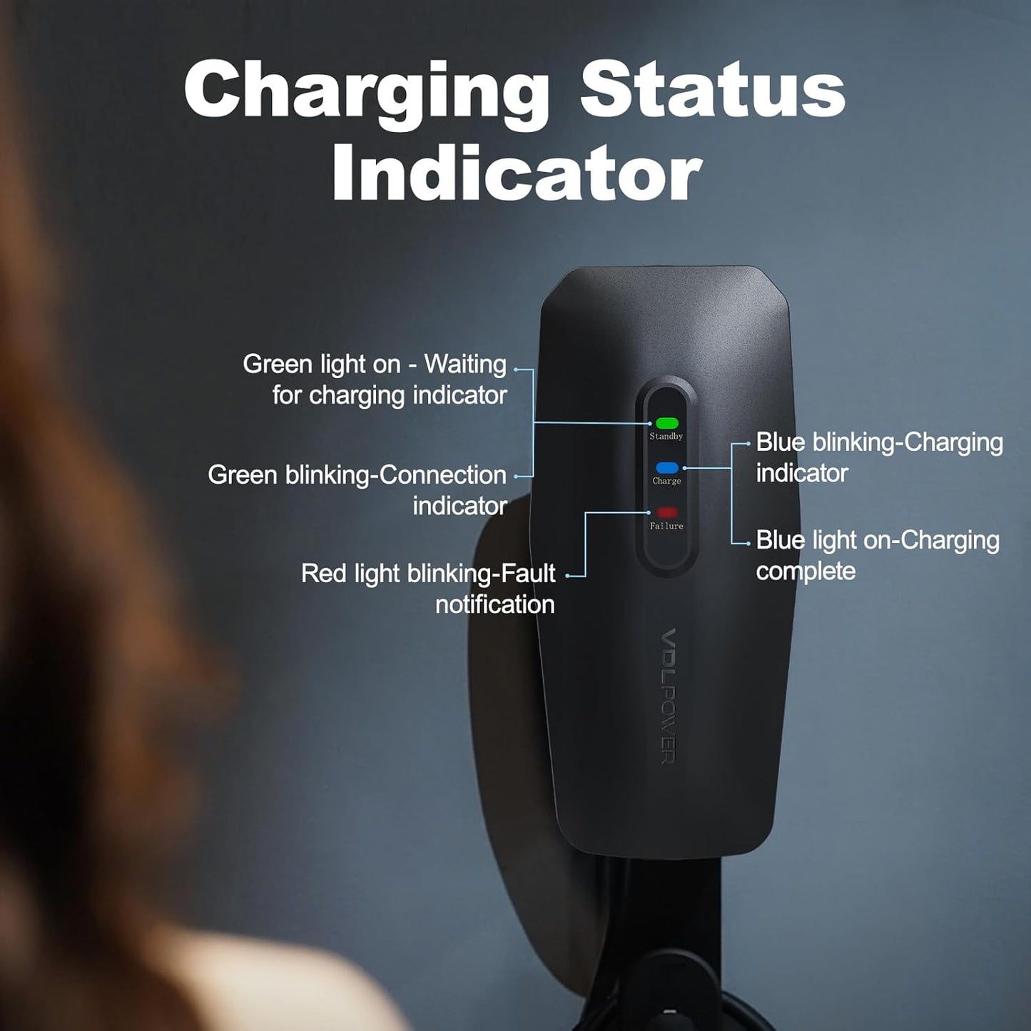 Level 2 EV Charger, 32A/7KW Electric Vehicle Portable Charger with 20FT Cable, Home EV Charging Station, 240V NEMA 14-50 Plug, for All SAE J1772