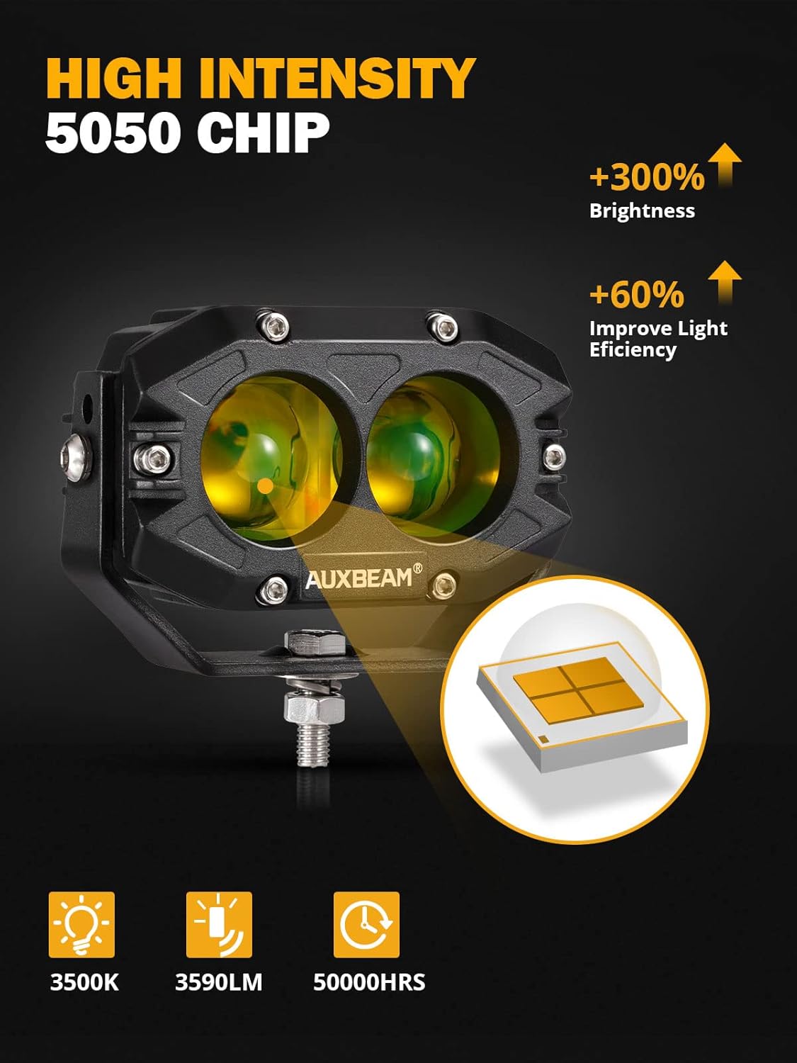 Auxbeam 4 Inch Amber Fog Light, 60W Square Pod With 5050 LED Yellow Spot Lens Beam Offroad Driving for Jeep Motorcycle SUV Trucks Boat (2 Pcs)