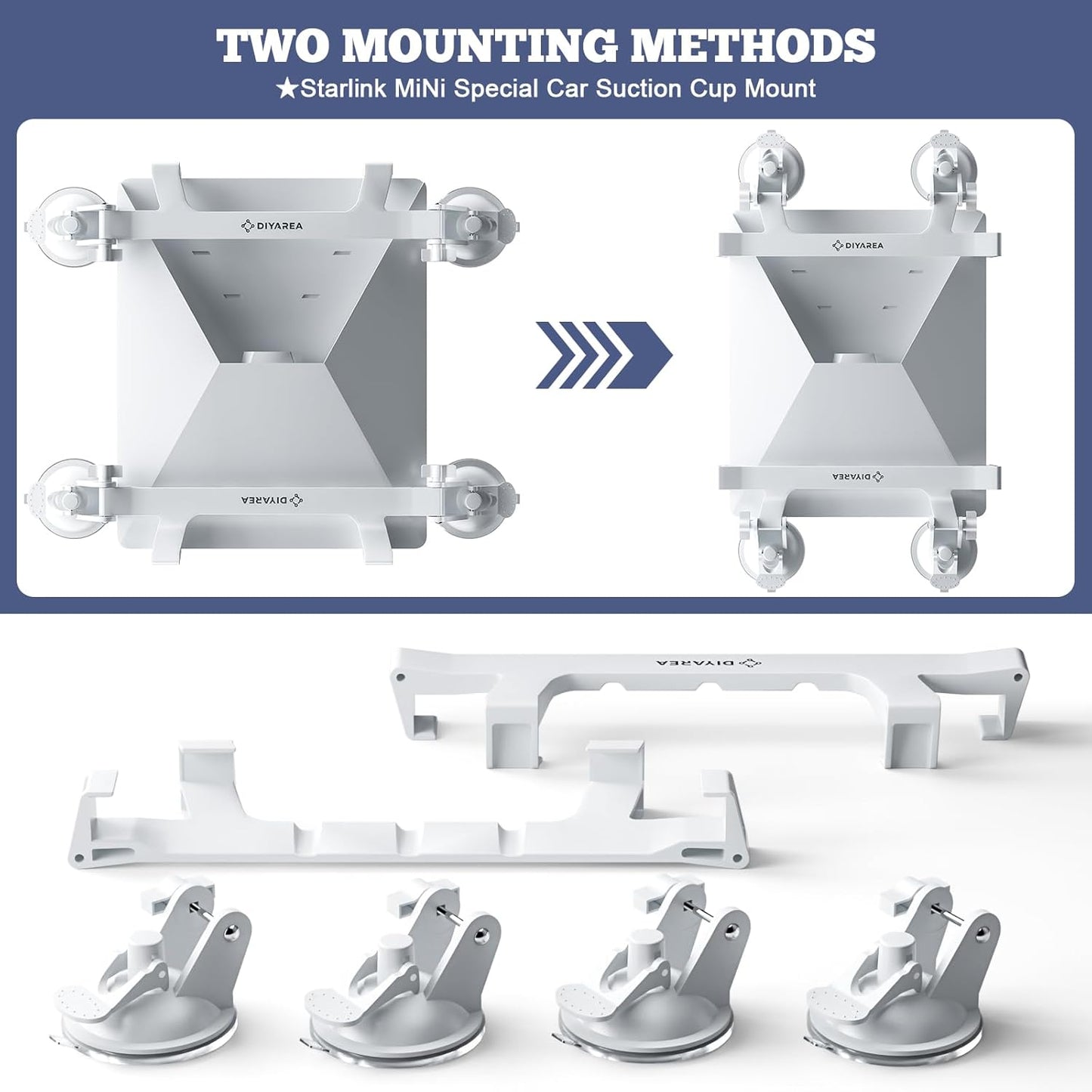 Starlink Mini Mount for Car, 360° Rotation Starlink Mini Suction Cup Mount for Car Window or Sunroof, Compact and Portable, Waterproof, Secure Mounting Kit for Travel, RVs, Boats Receive Stable Signal