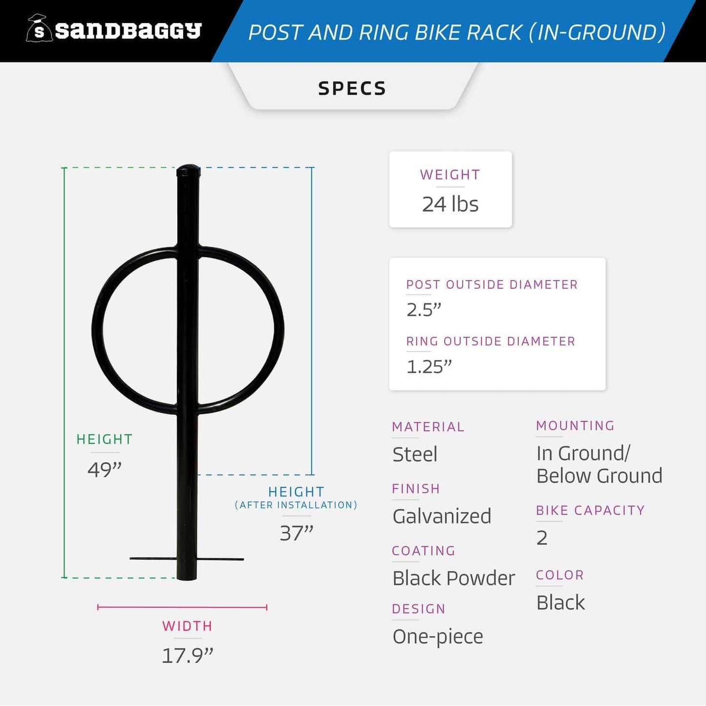 Sandbaggy Post and Ring Bike Rack - Commercial Outdoor Bike Parking Racks (In-Ground, 20)