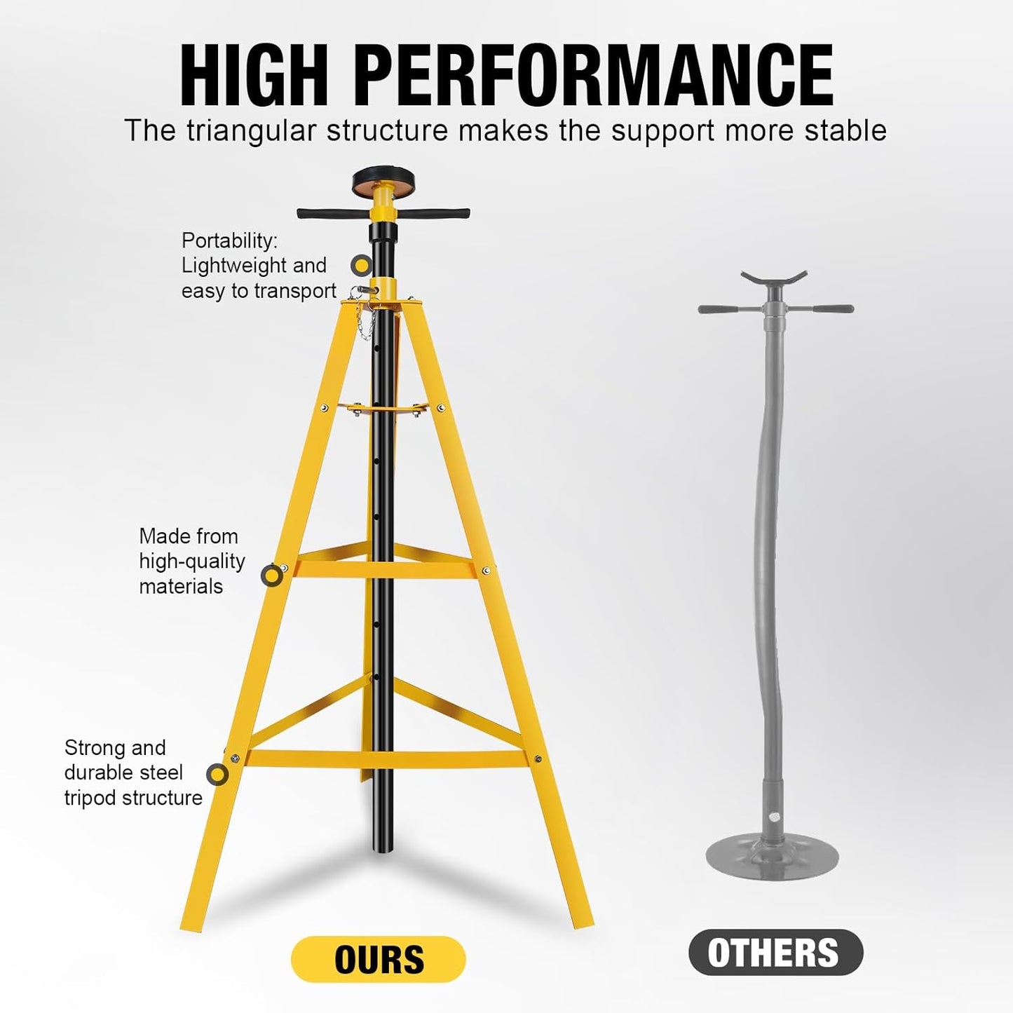 YELLOW JACKET Underhoist Support Stand 2 Ton Capacity, Lifting from 53" to 84", 12 Inch Diameter Base, Bearing Mounted Spin Handle, Contoured Saddle, Supports Vehicle Components, Self-Locking Screw