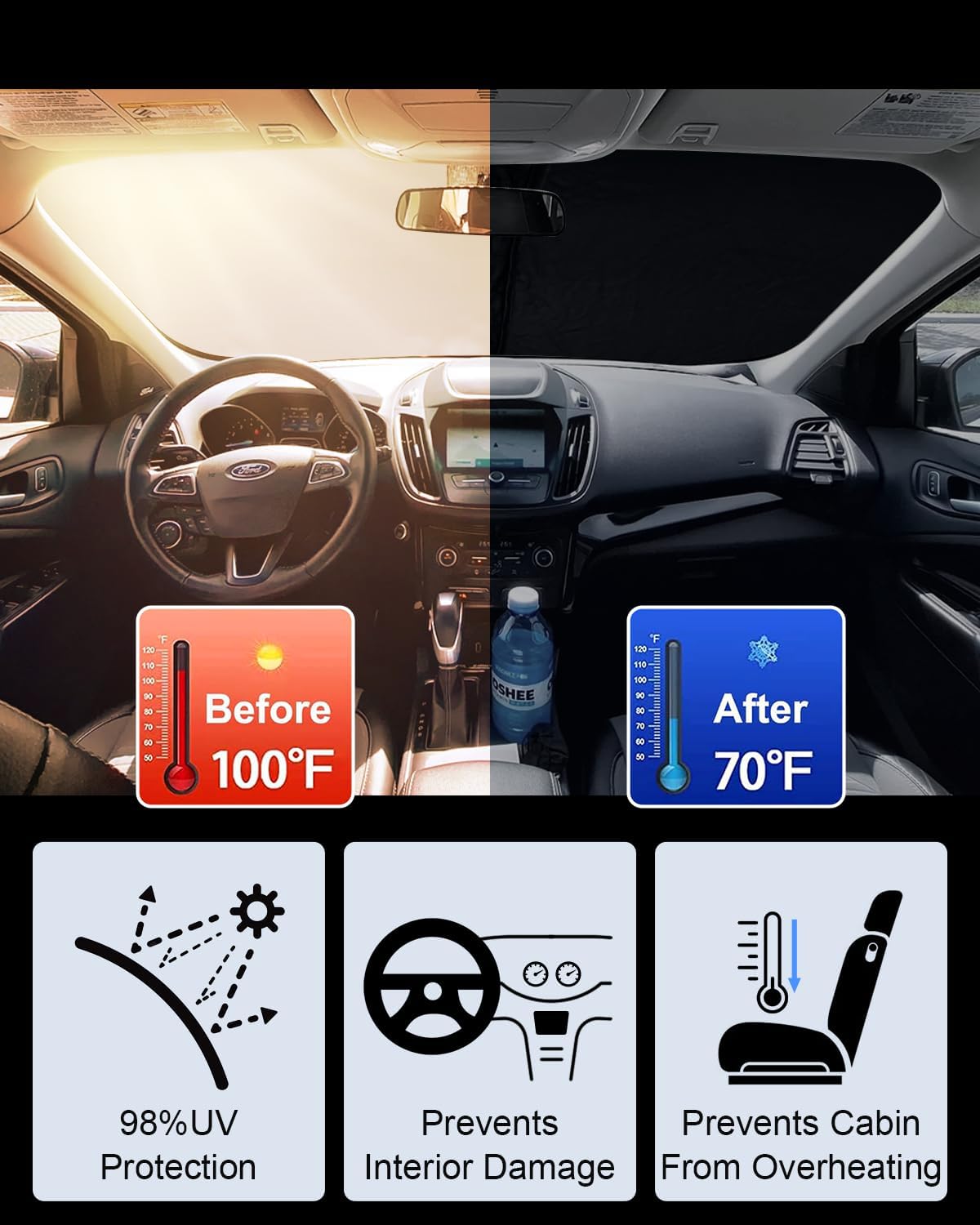 2025 Upgrade Front Windshield Sunshade fit for Ford Escape 2013-2019 Reflector Foldable Car Shade Automotive Windshield Sunshades Ford Escape Windshield Sun Shade |Keeps Your Vehicle Cool|