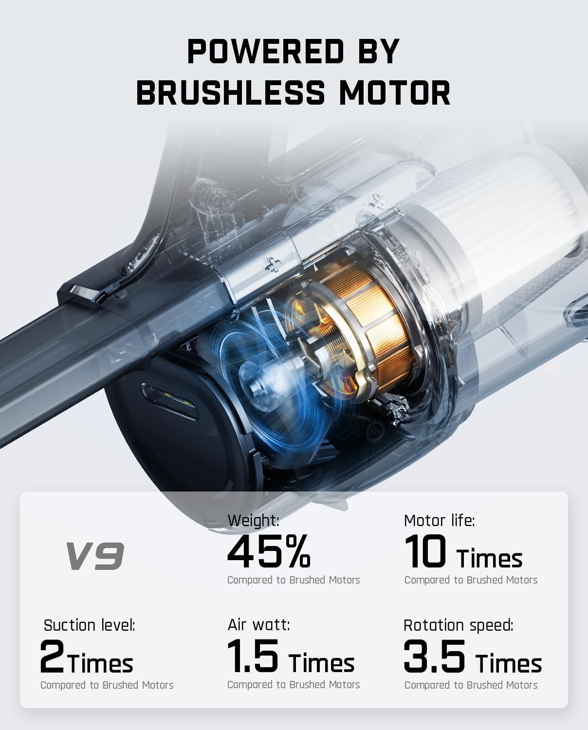 Fanttik Cruise V9 Car Vacuum Cleaner Suction Power with 15000Pa Handheld Vacuum Cordless with Extension Tube & LED Display & Light, Cordless Portable Mini for Home Car Cleaning, Black