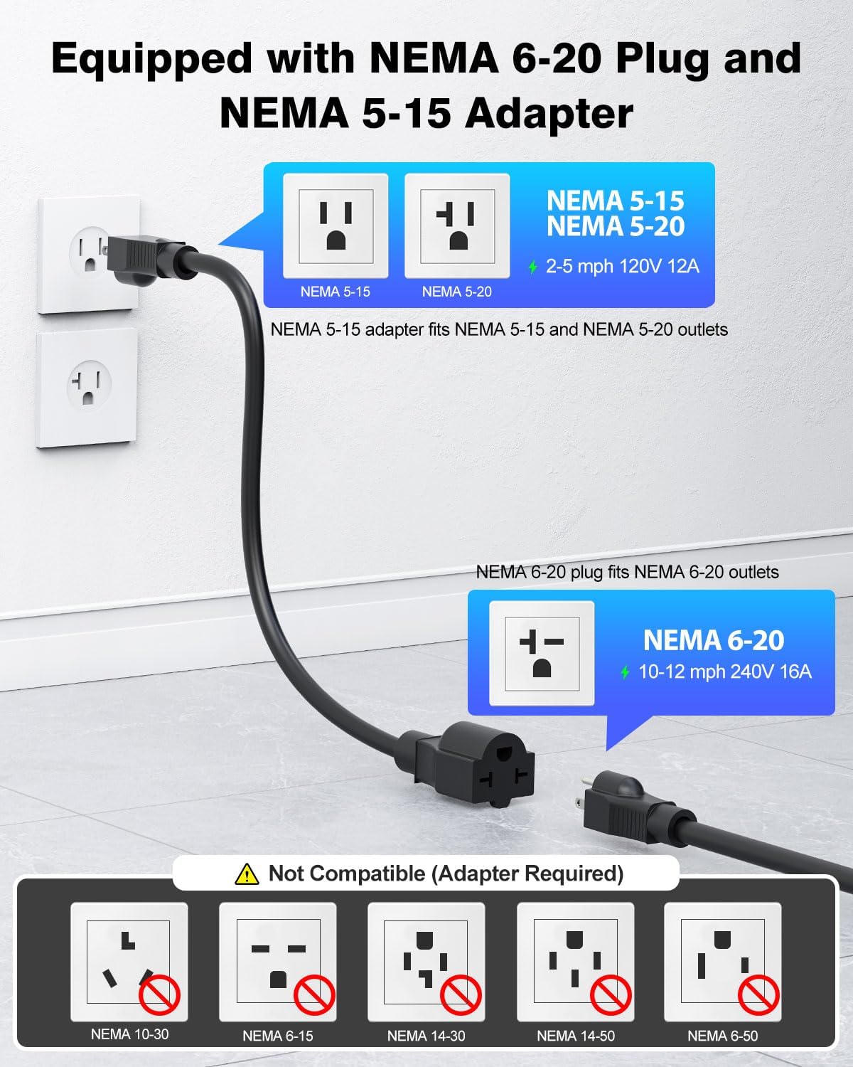 Level 1/2 EV Charger, 16Amp Electric Car Charger 25FT Cable with NEMA 6-20 Plug and NEMA 5-15 Adapter, Home Mobile EV Charging Station for J1772 BEVs/PHEVs 110V-240V(Black)