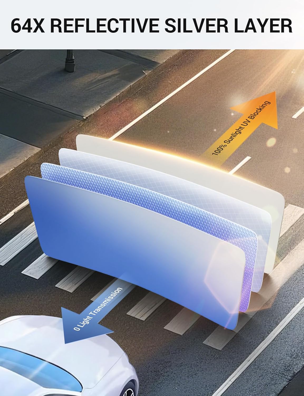 Proadsy Custom Fit 2021-2025 Sienna Mini L LE SE XLE Limited Van Windshield Sun Shade 4-Layer Foldable Front Sunshade Protector Sun Visor Blocks UV Rays Keep Car Cooler