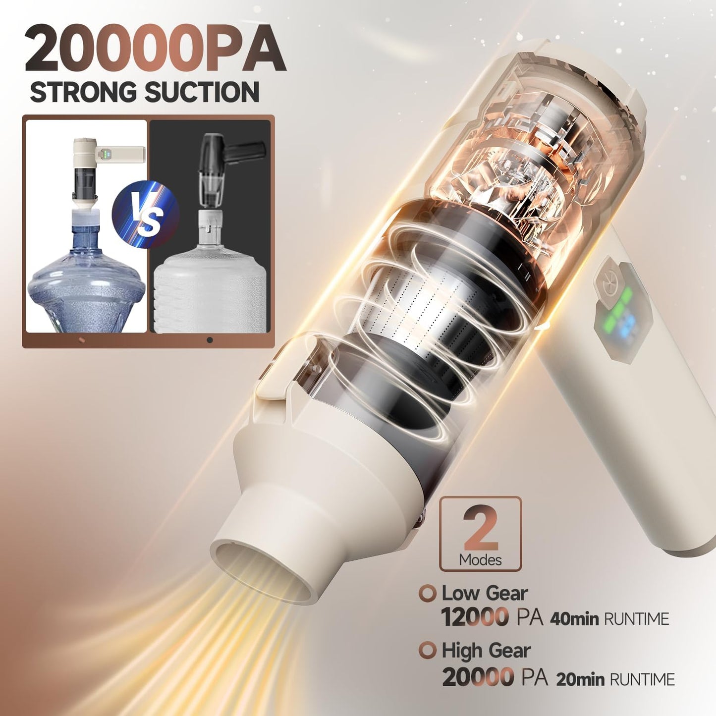 Car Vacuum, Handheld Car Vacuum Cleaner Cordless with Brushless Motor, 20000PA Suction High Power Rechargeable Vacuum Cleaner & Air Duster, 4-in-1 Portable Mini Hand Vacuum Blower with LED Display