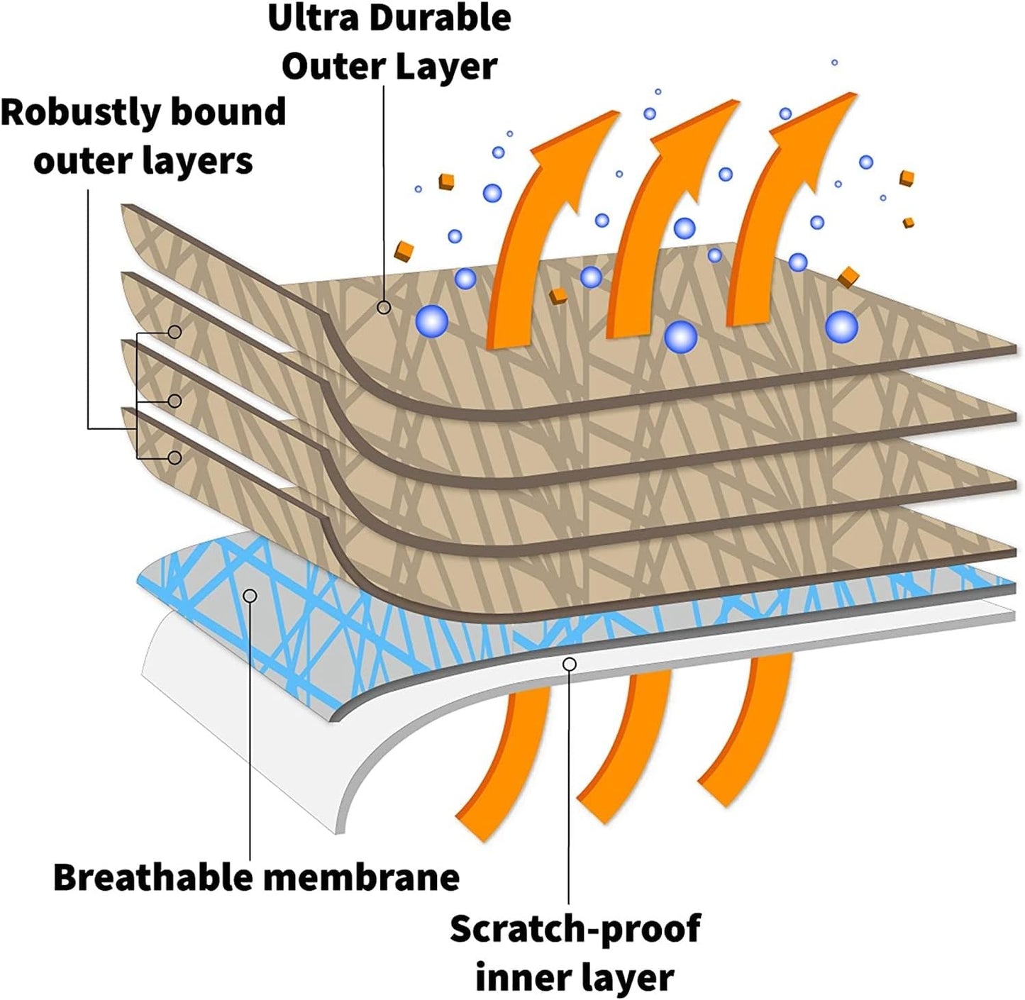 Supreme Full Car Cover – for Pontiac Chieftain 1955-1958 2nd Gen Sedan 4-Door Semi Custom Fit Waterproof Full Coverage All Weather Windproof Dust Proof Indoor Outdoor Automobile