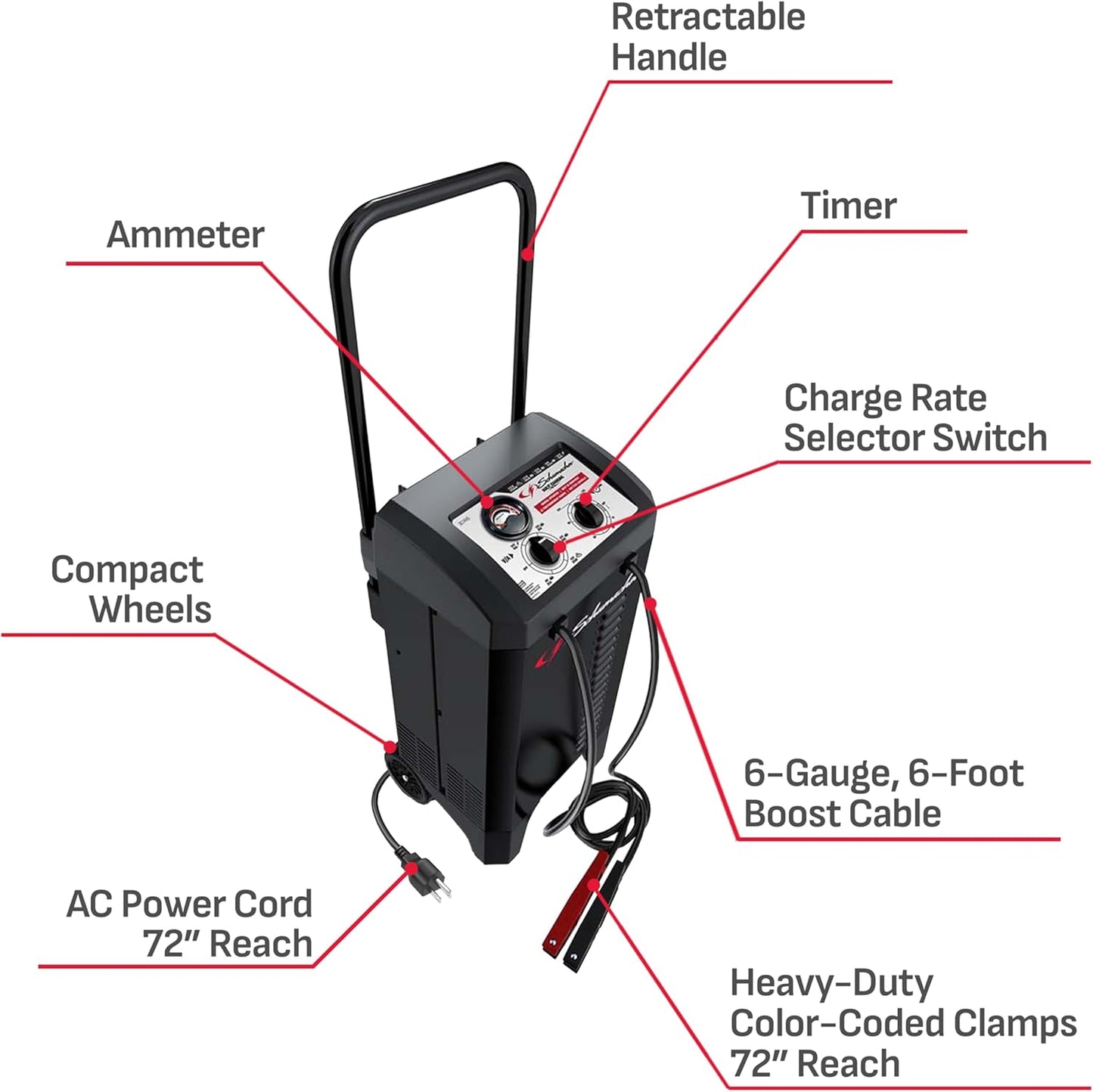 Schumacher Electric Manual Battery Charger & Engine Starter – 6V/12V 250A Heavy-Duty Battery Charger with 50A Boost Mode, Color-Coded Clamps, 6-Foot Output Cables & Rugged Design SC1445