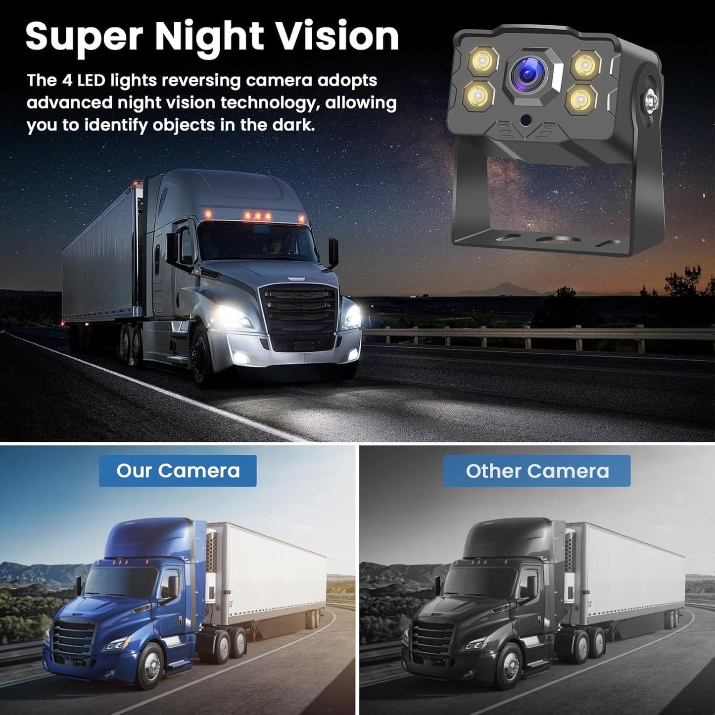 Hikity HD 1080P Backup Camera 7 Inch Monitor Kit Vehicle Night Vision Waterproof Rear View Camera Reverse Monitor for Truck,RVs,Bus, Trailer (9V-36V)