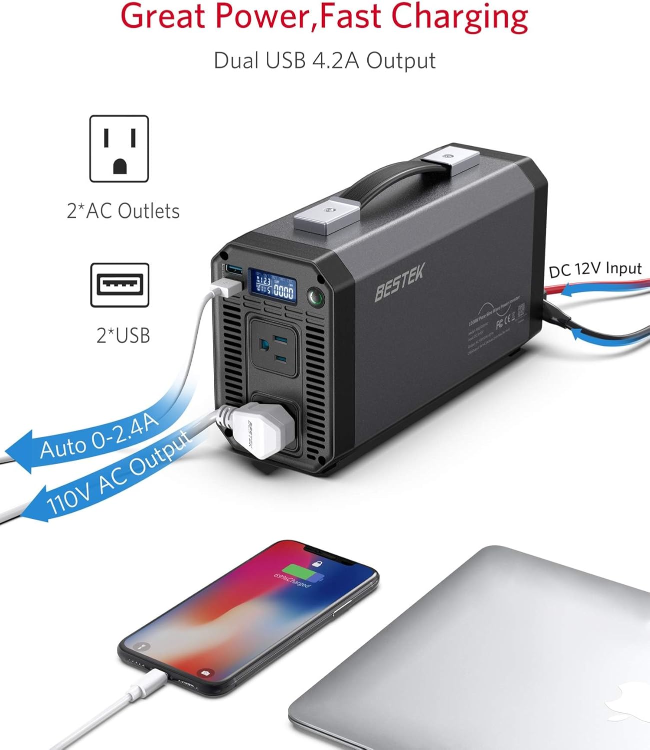 BESTEK Pure Sine Wave Power Inverter - 1000W Car Inverter DC 12V to 110V AC - Car Charger Adapter Outlet with 4.8A Dual USB Charging Ports - Digital LCD Display - Aluminum Housing - Rubber Handle