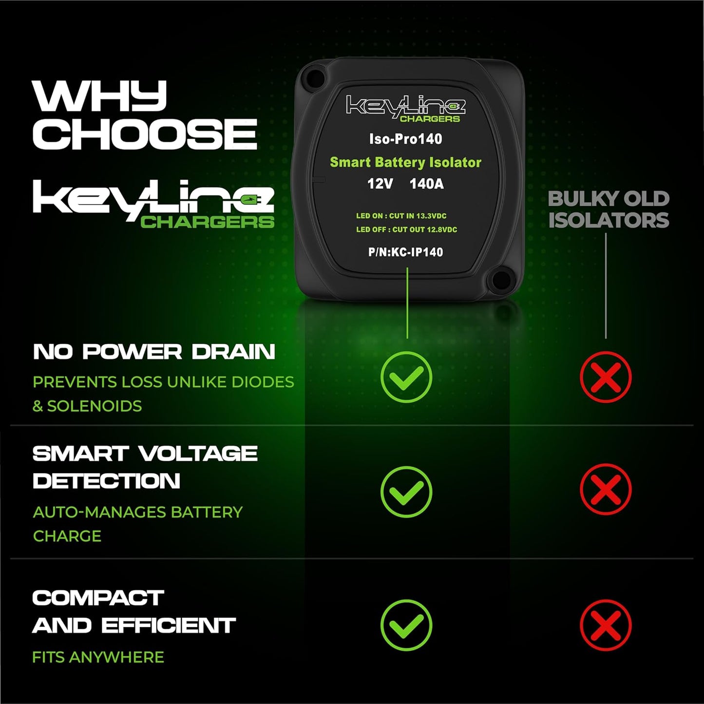 Dual Battery Isolator Kit 12V - 140 Amp Voltage Sensitive Relay (VSR) for Dual Battery Setup - Automatic Disconnect Switch for Car, Truck, RV, UTV, ATV, Marine