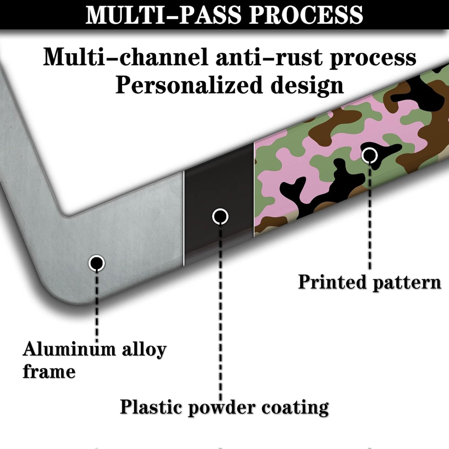 License Plate Protector Multicolor License Plate Frames Pink Camouflage Camo Aluminum Metal Car Accessory 2 Pack with Screw Covers Set