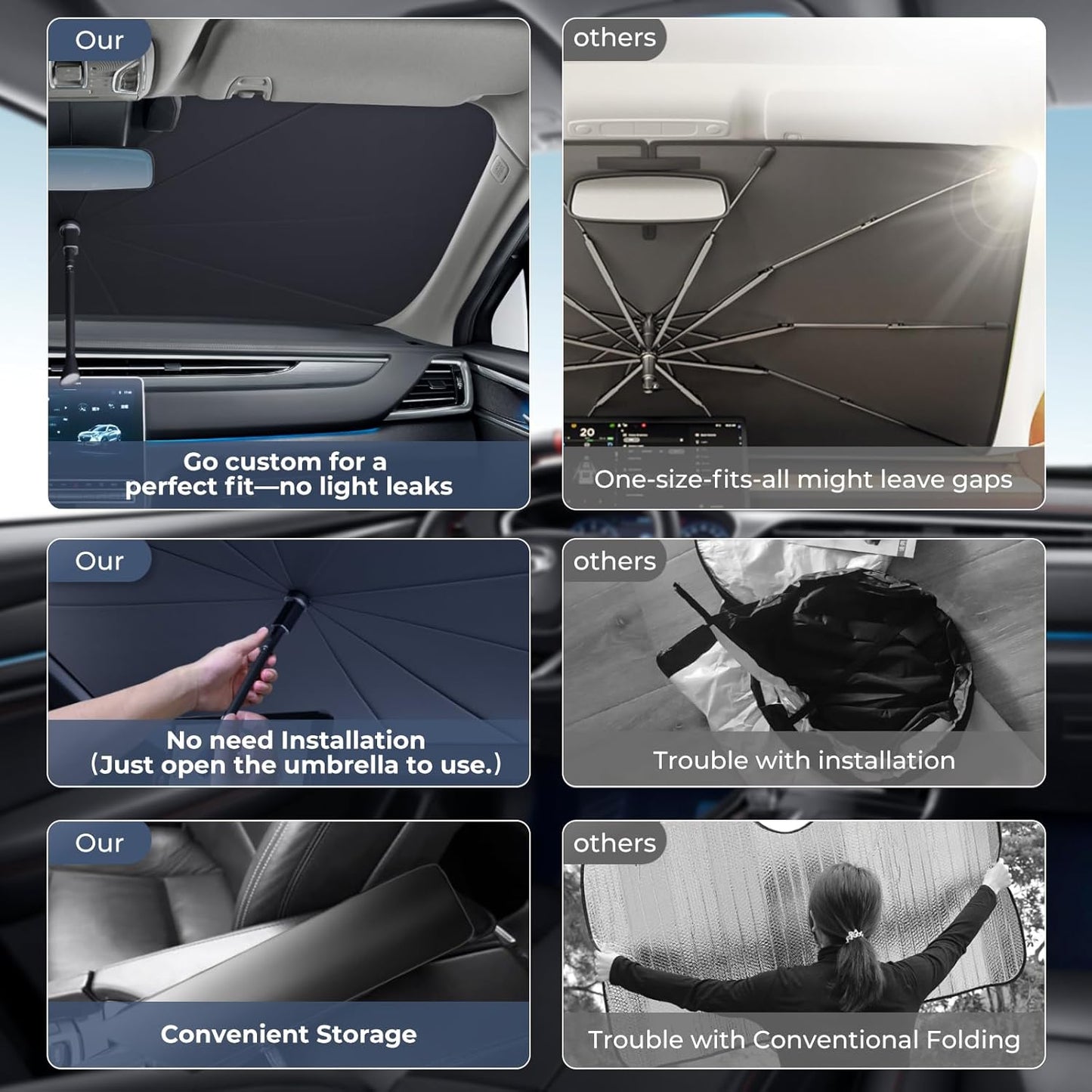 Windshield Sun Shade Umbrella Compatible with 2020-2025 Mercedes-Benz GLE Accessories: Custom Fit 210T Silver, Foldable Front Window Sunshade, Blocks UV Rays, Keeps Car Cool for 350/450/580/53/63