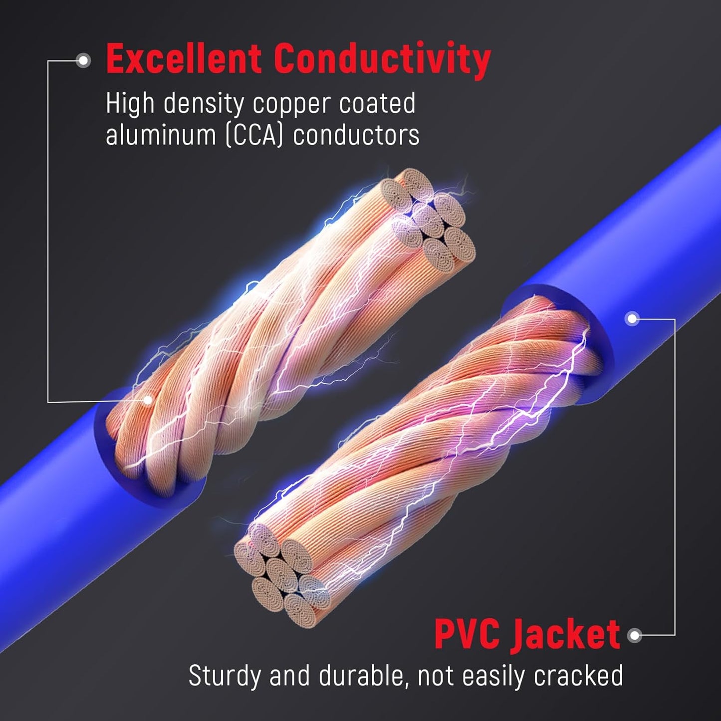 TOPDC Jumper Cables,1 Gauge 25 Feet 800A Booster Cables with UL-Listed Clamps, Heavy Duty Automotive Quick Connect Booster Cables for Car, SUV and Trucks with Carry Bag