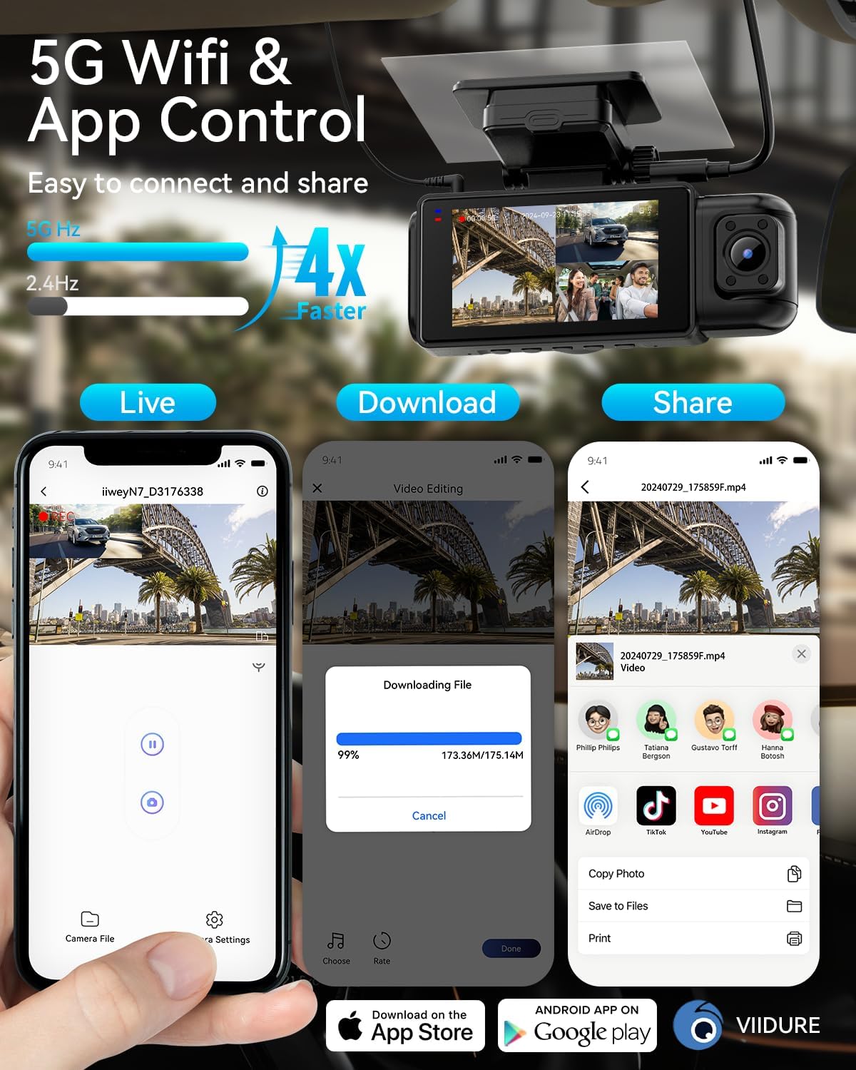 iiwey N7 3 Channel Dash Cam Front and Rear Inside 3K+1080P+1080P with 128GB SD Card, 5GHz WiFi, Rotatable Side Camera for Car, IR Night Vision, 24/7 Recording, G-Sensor, Parking Mode