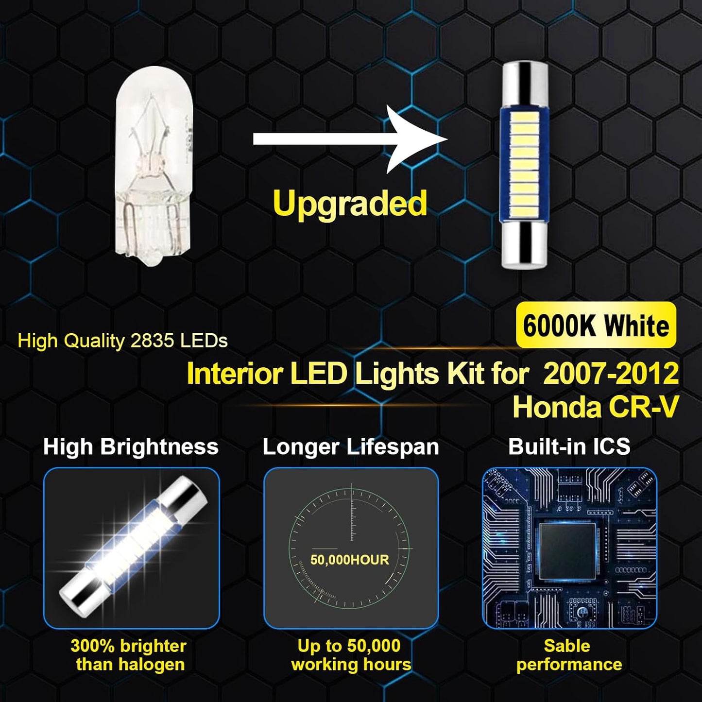 EASY EAGLE LED Interior Car Lights for Honda-CRV-2007-2012: 10 Piece Kit White LED Light Bulbs - Super Bright 6000K + Install Tool